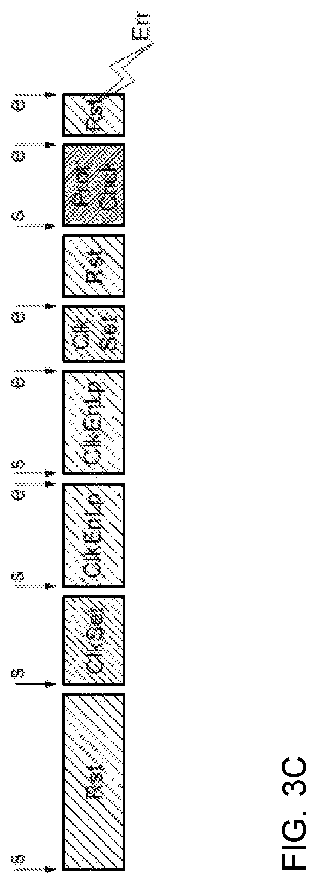 Patent US12339762 Figure 7 – Method for monitoring an execution of a program code portion and corresponding system-on-chip