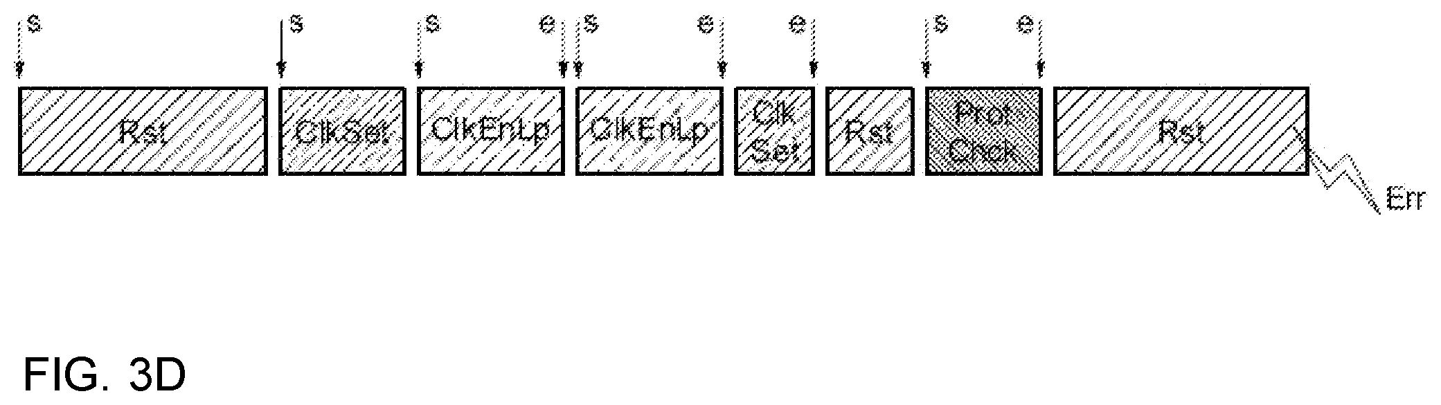 Patent US12339762 Figure 8 – Method for monitoring an execution of a program code portion and corresponding system-on-chip