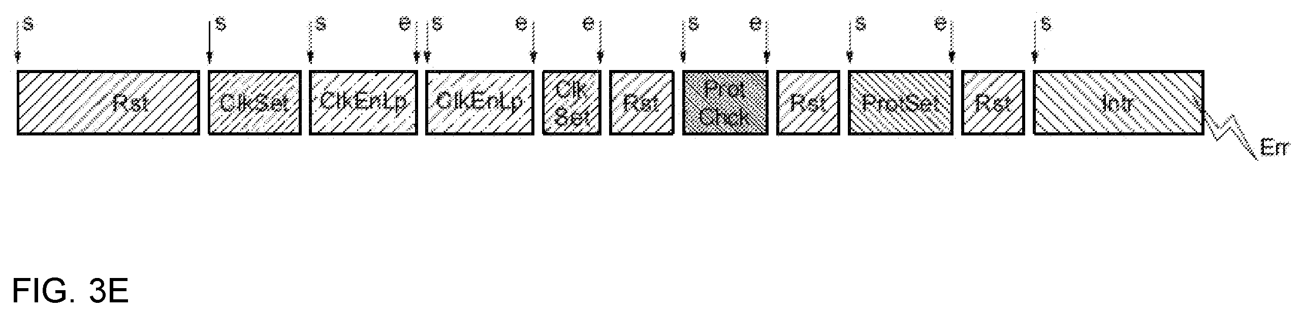 Patent US12339762 Figure 9 – Method for monitoring an execution of a program code portion and corresponding system-on-chip