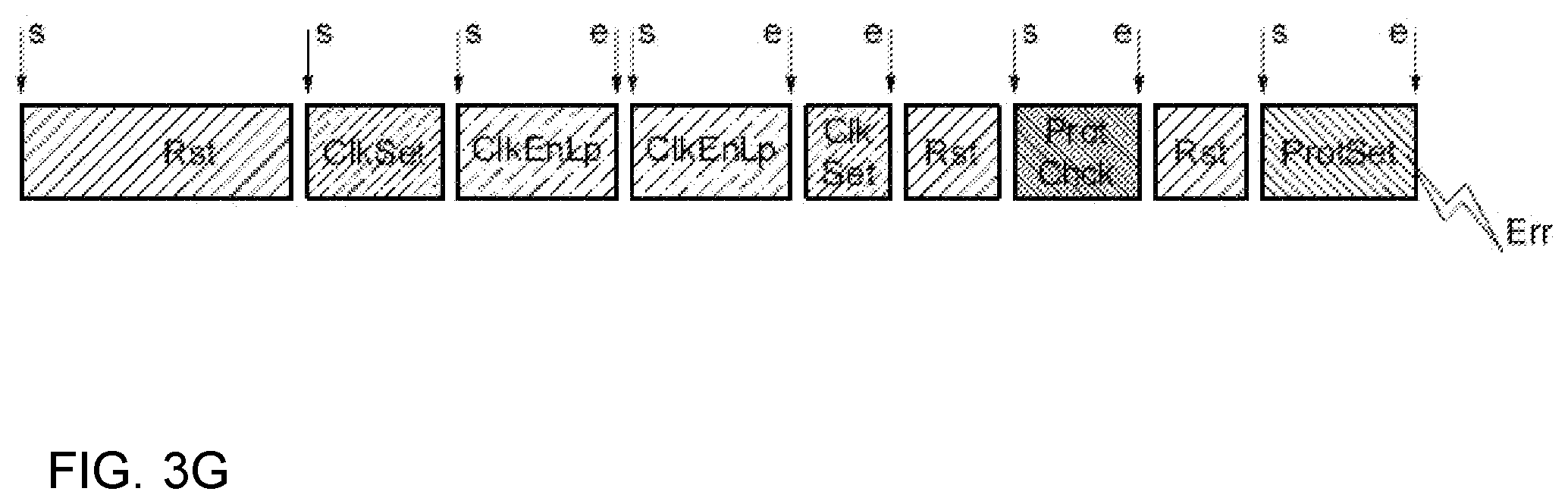 Patent US12339762 Figure 11 – Method for monitoring an execution of a program code portion and corresponding system-on-chip