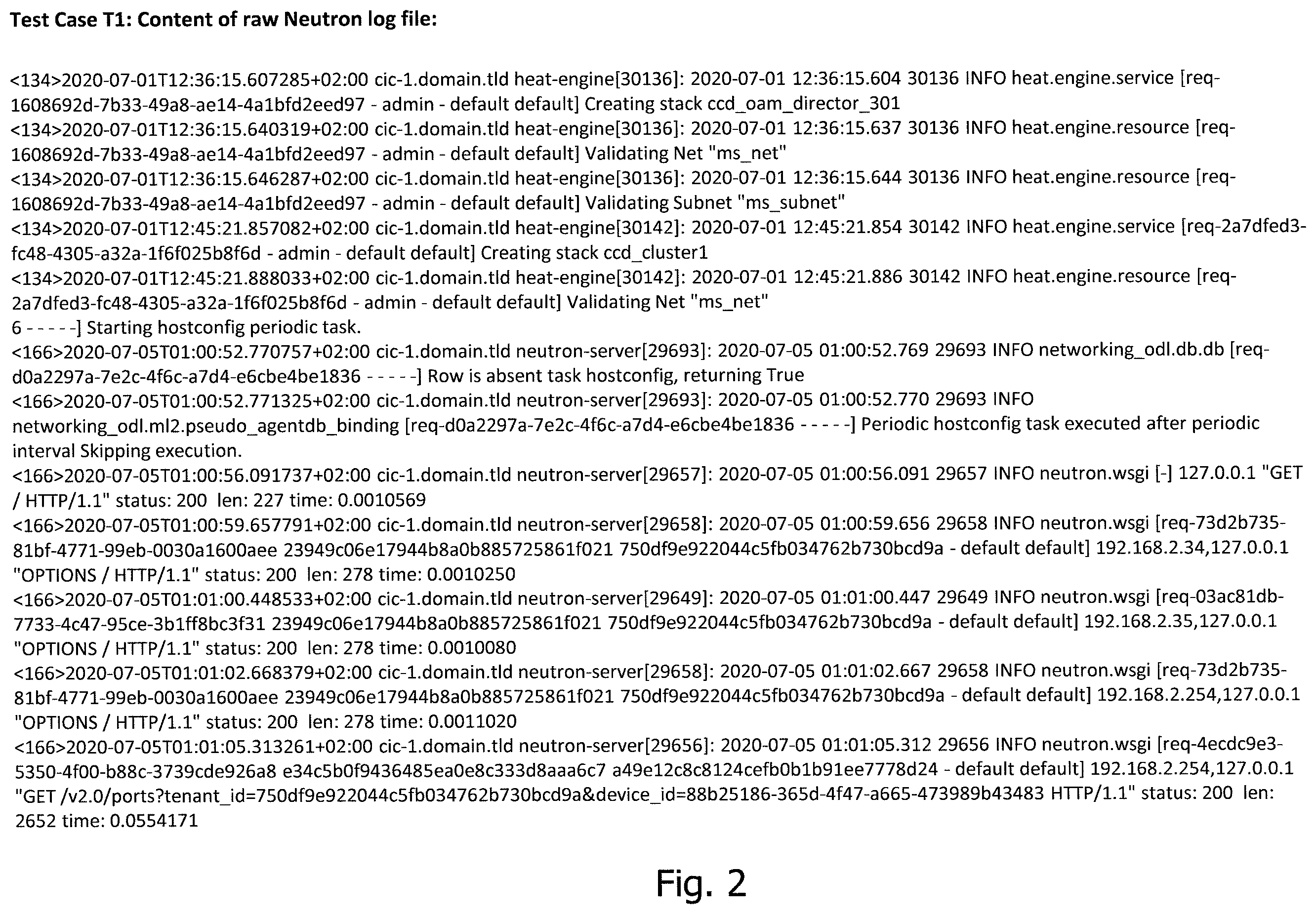 Patent US12339764 Figure 2 – Machine-learning based software testing technique