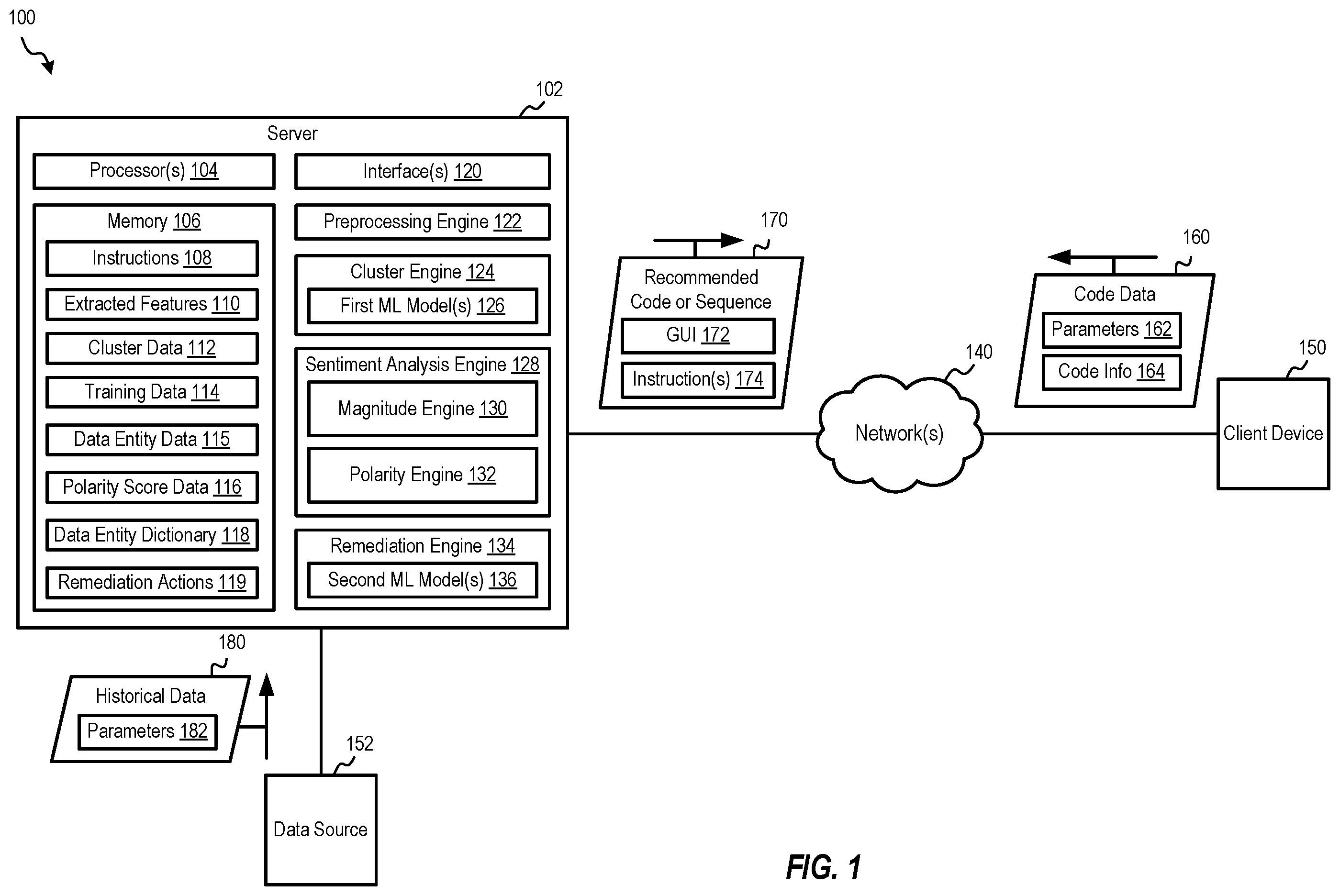 Patent US12339765 Figure 1 – Sentiment analysis using magnitude of entities