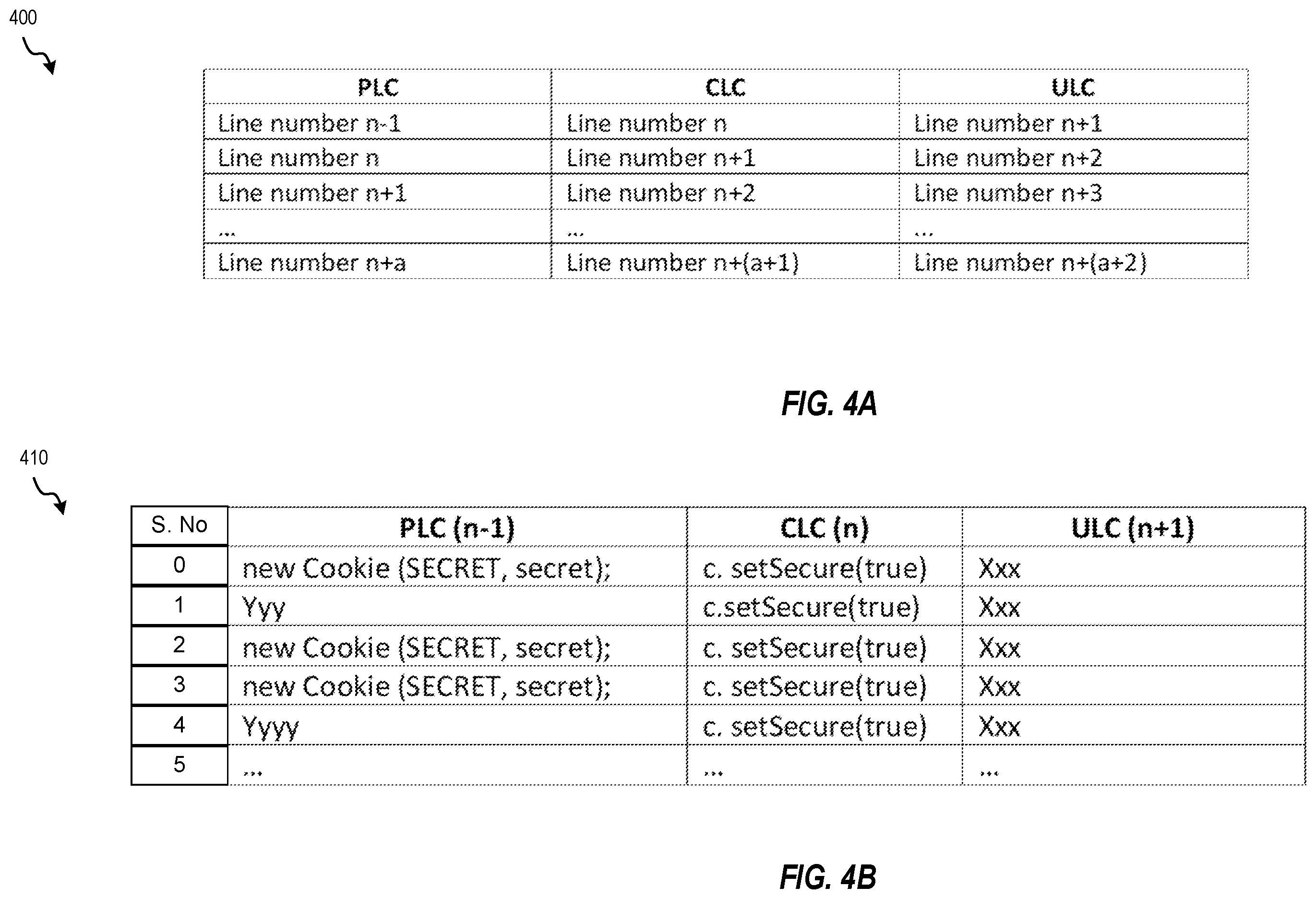 Patent US12339765 Figure 4 – Sentiment analysis using magnitude of entities