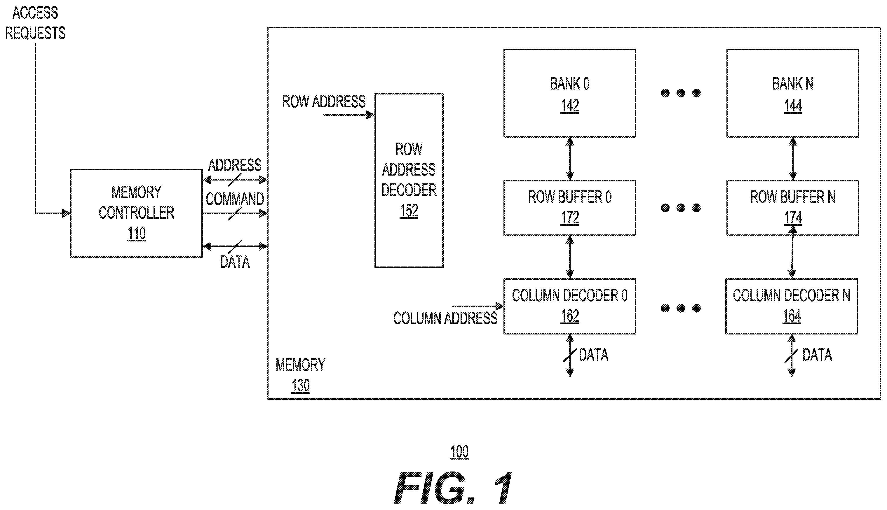 Patent US12339768 — Memory controller and related methods for implementing an address-based dynamic page close policy — Figure 1
