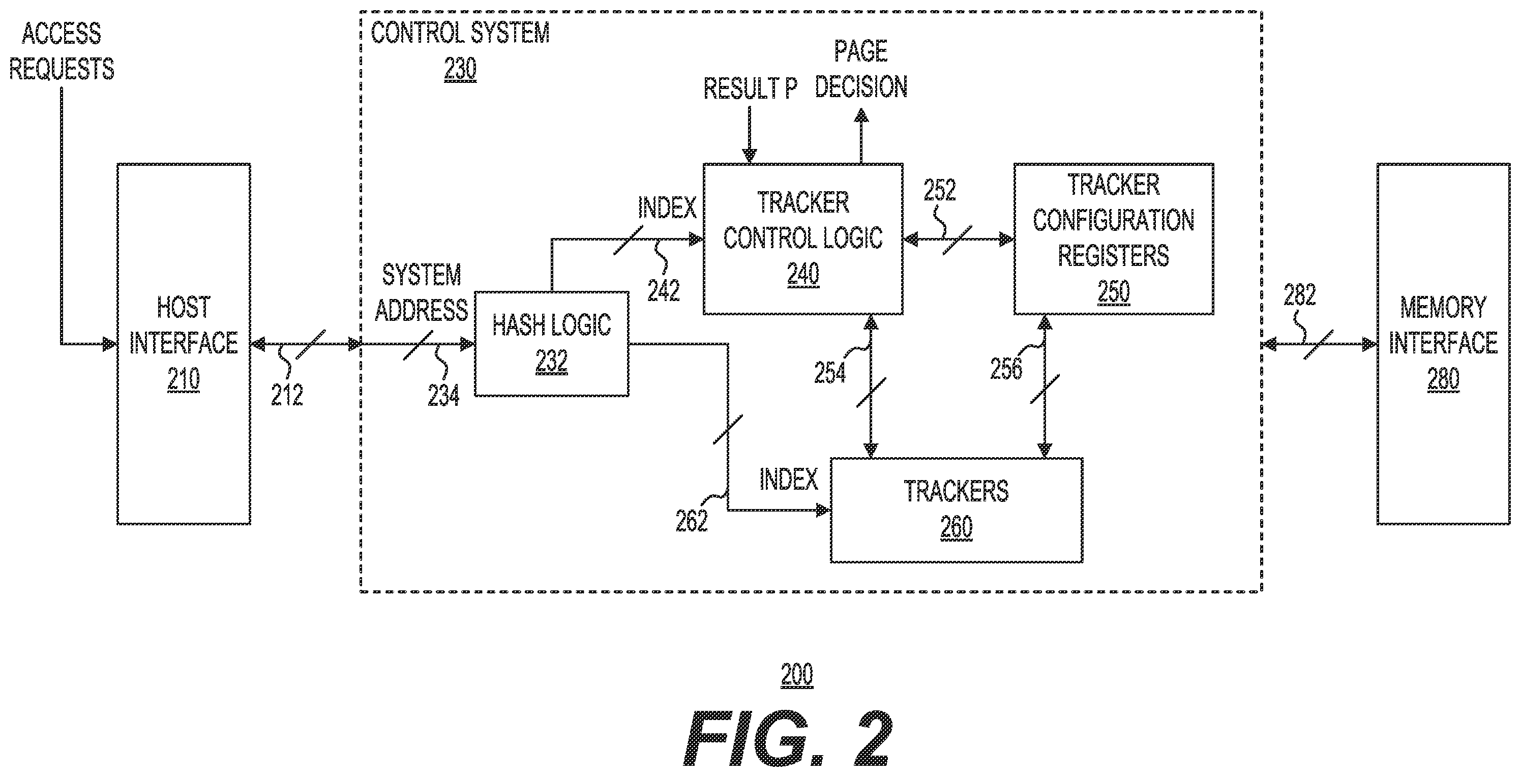 Patent US12339768 Figure 2 – Memory controller and related methods for implementing an address-based dynamic page close policy
