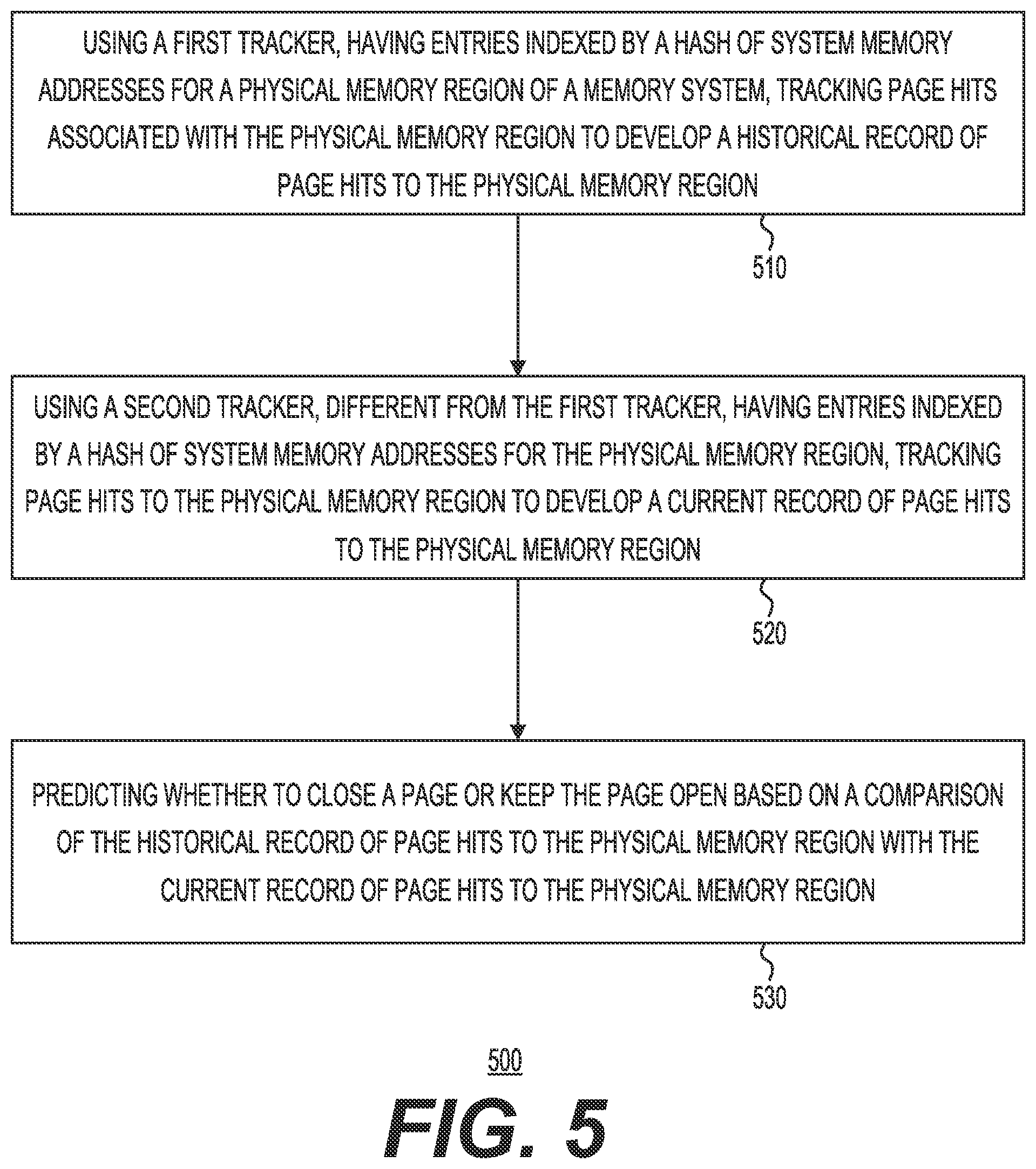Patent US12339768 Figure 5 – Memory controller and related methods for implementing an address-based dynamic page close policy