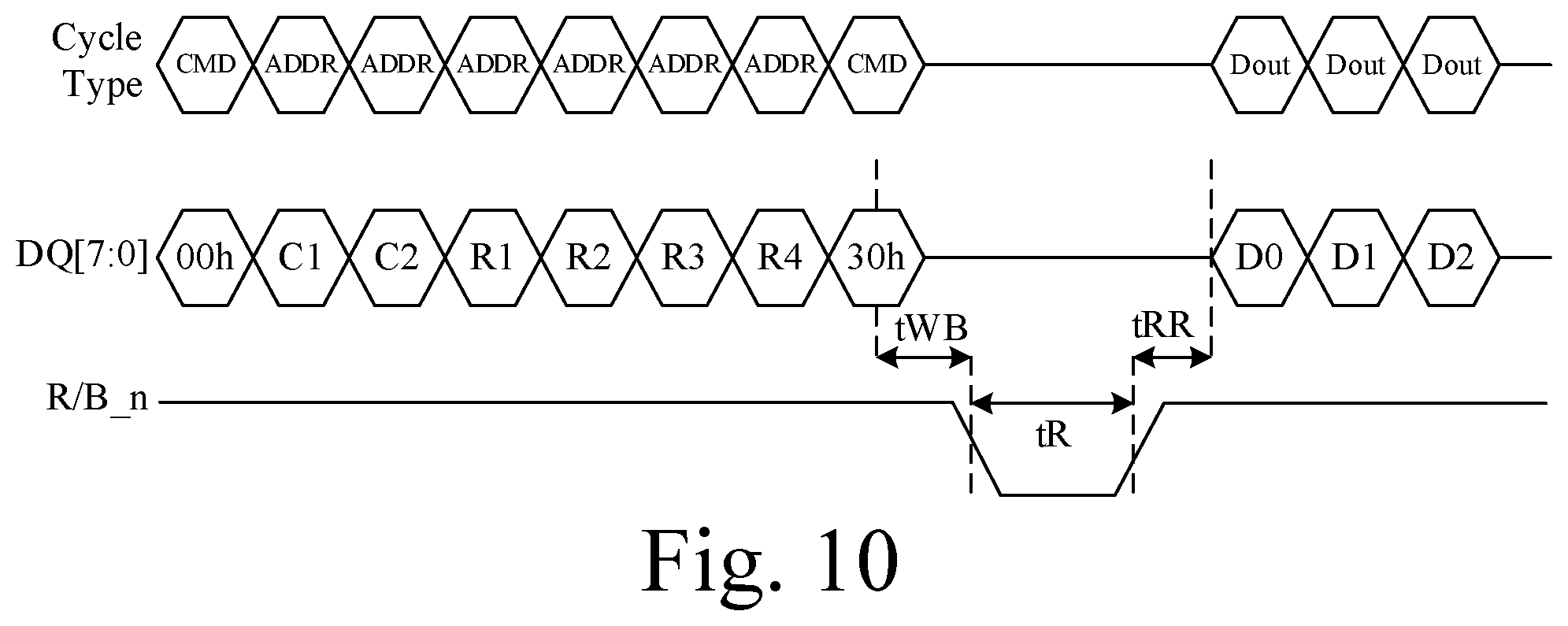 Patent US12339769 Figure 6 – Memory device, operation method thereof, and memory system