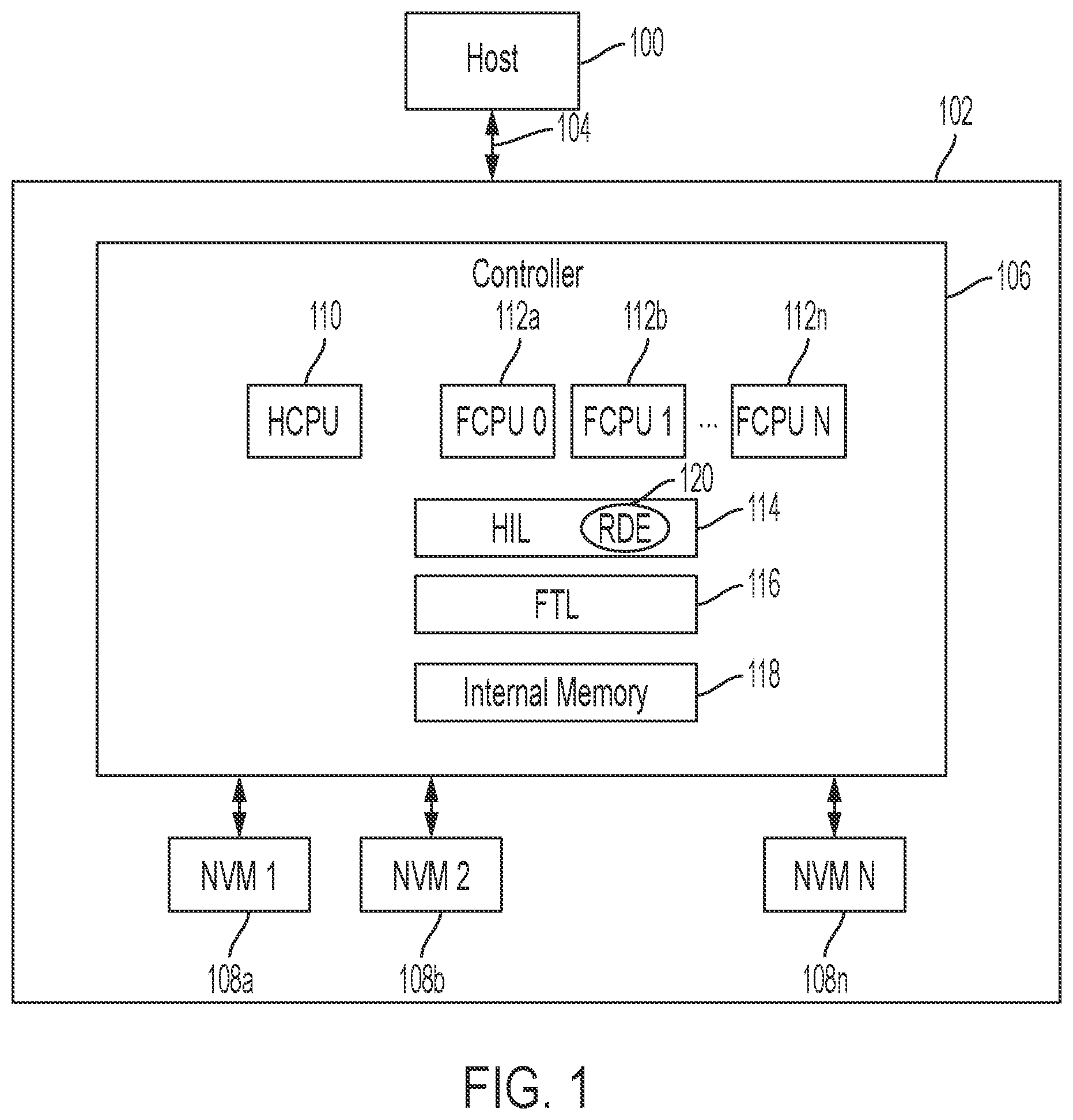 Patent US12339771 Figure 1 – Systems and methods for workload distribution across processing units