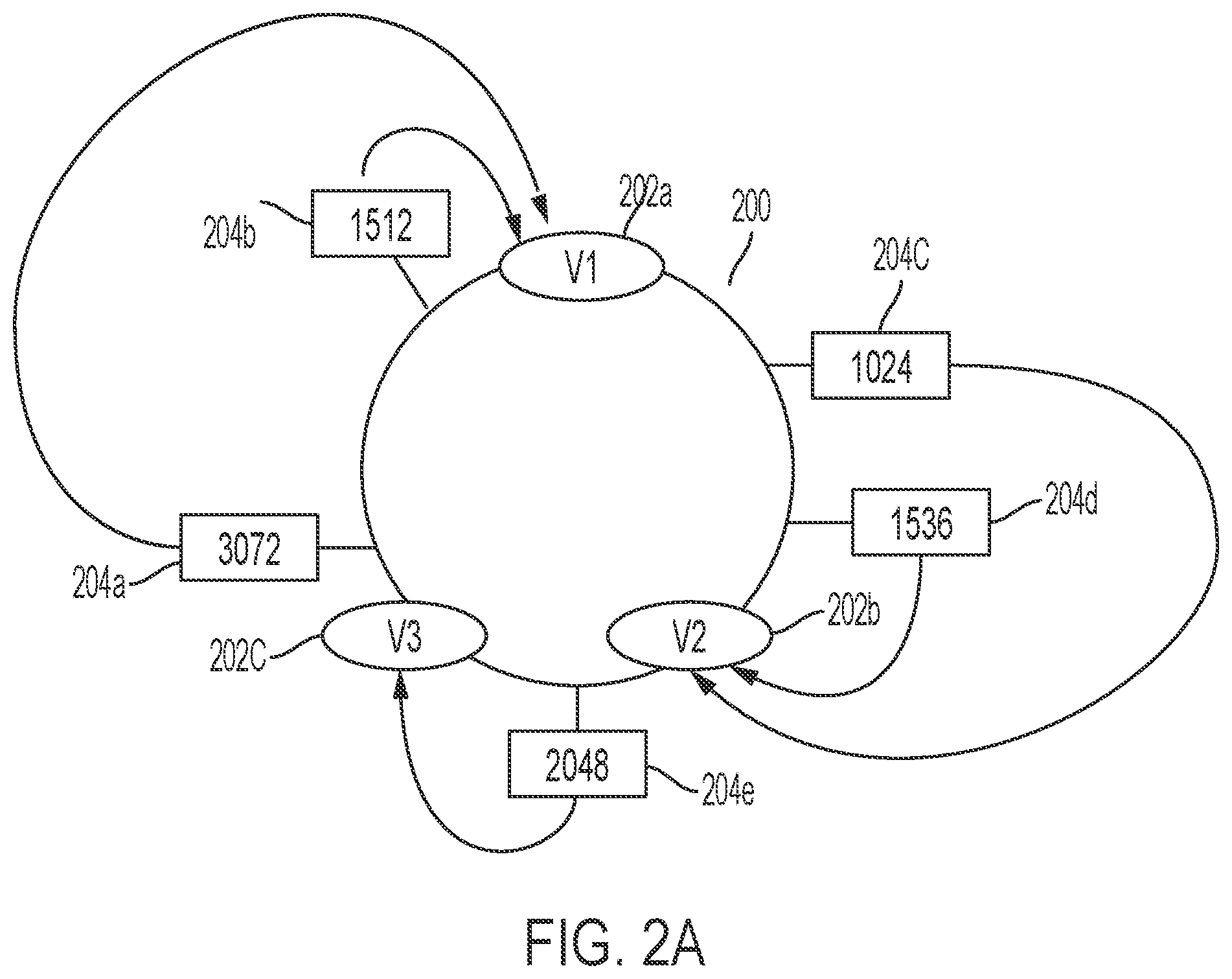 Patent US12339771 Figure 2 – Systems and methods for workload distribution across processing units