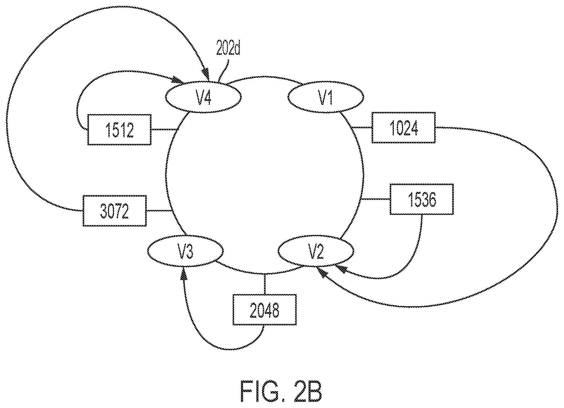 Patent US12339771 Figure 3 – Systems and methods for workload distribution across processing units