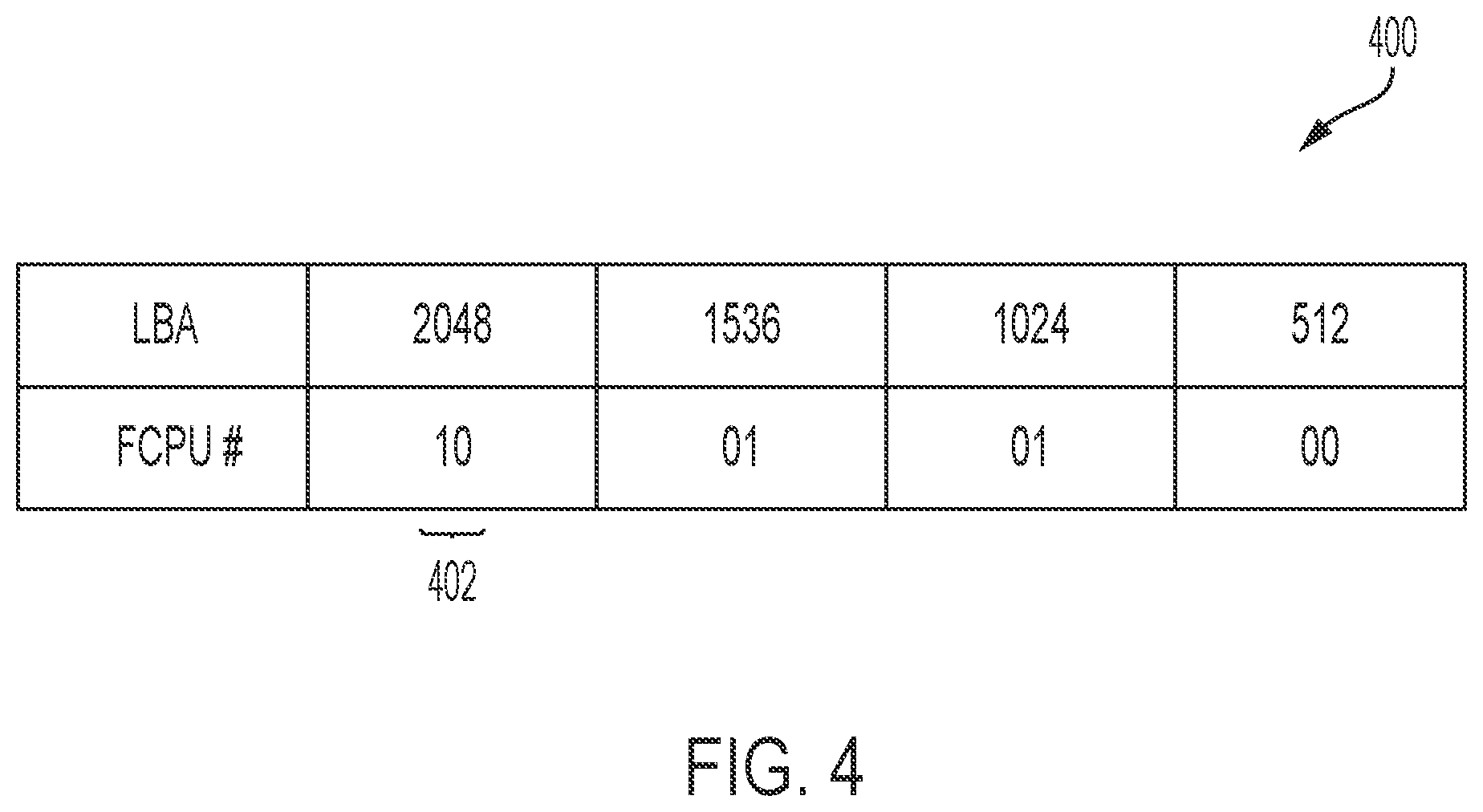 Patent US12339771 Figure 7 – Systems and methods for workload distribution across processing units