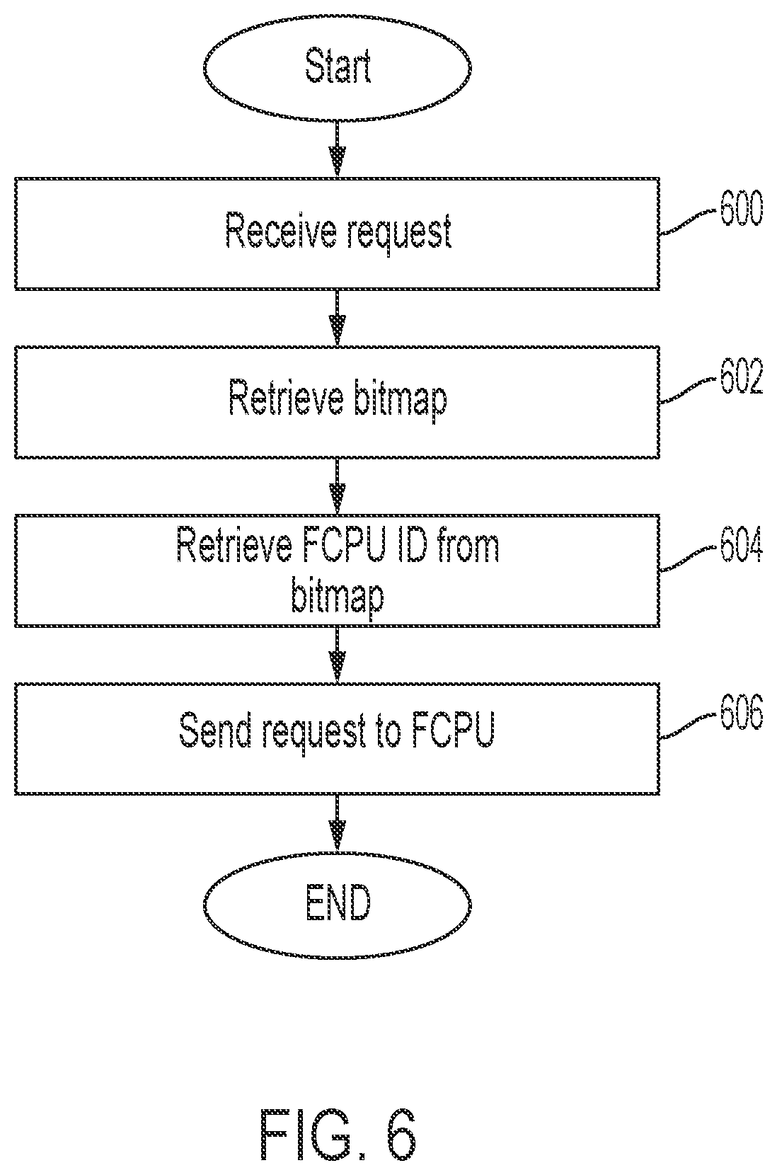 Patent US12339771 Figure 9 – Systems and methods for workload distribution across processing units
