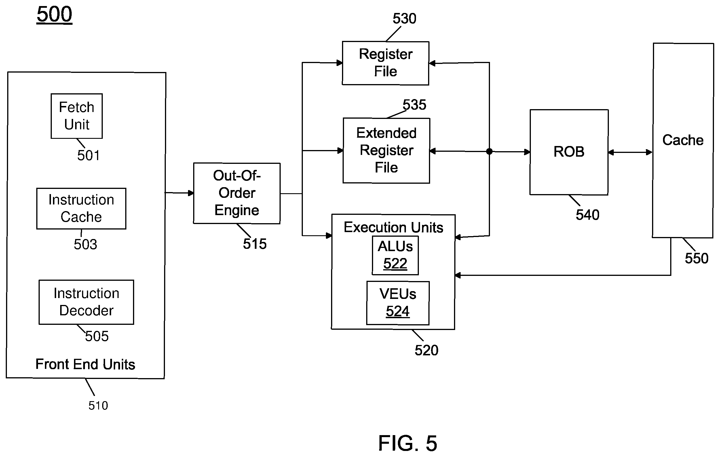 Patent US12339773 Figure 5 – Selection of victim entry in a data structure