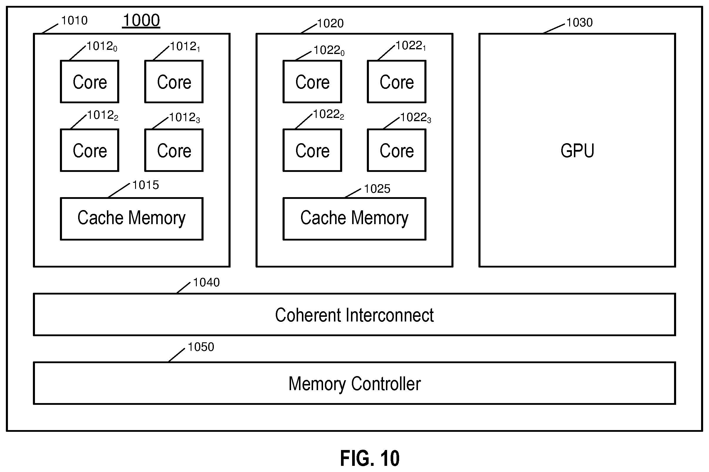 Patent US12339773 Figure 10 – Selection of victim entry in a data structure