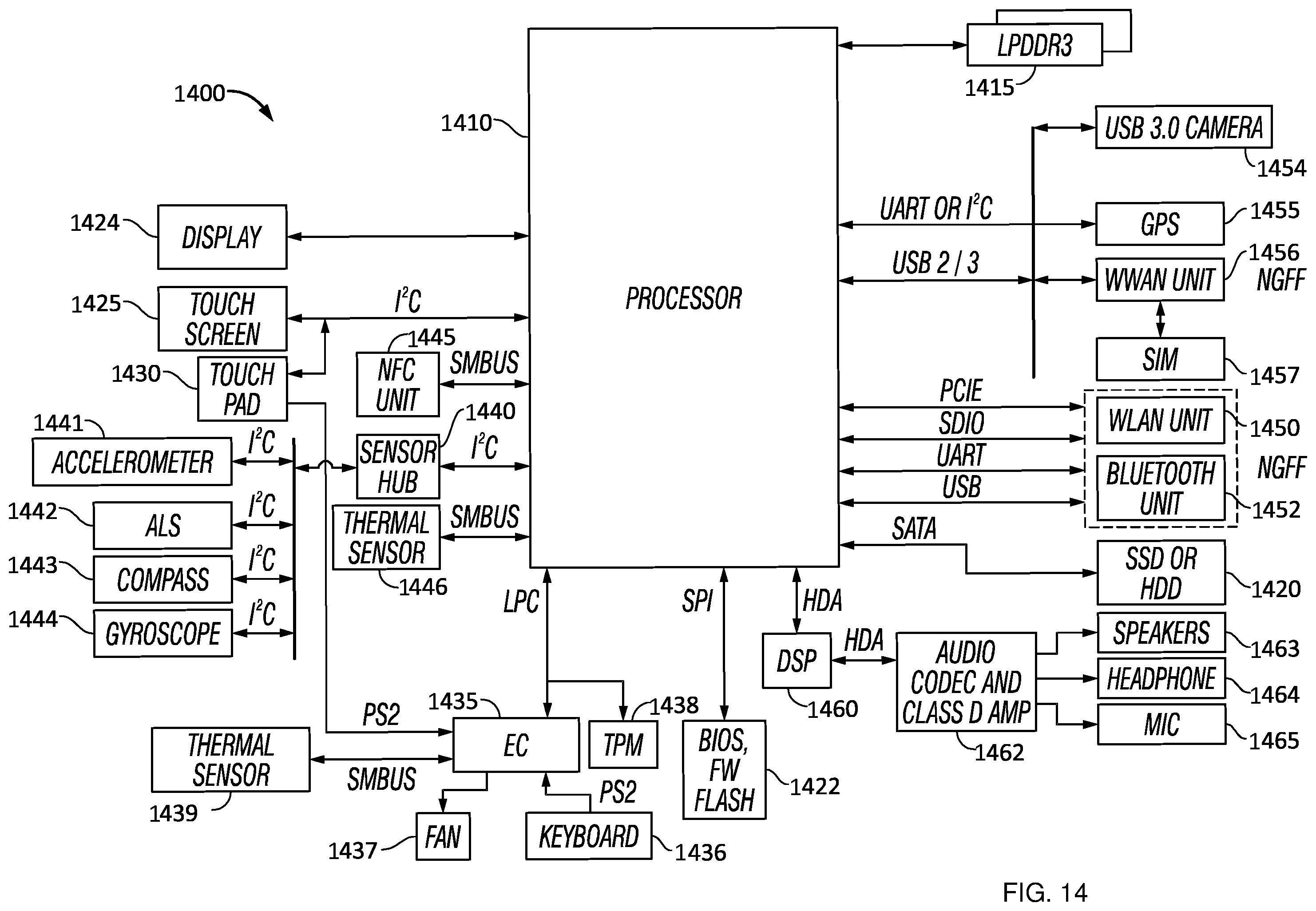 Patent US12339773 Figure 14 – Selection of victim entry in a data structure