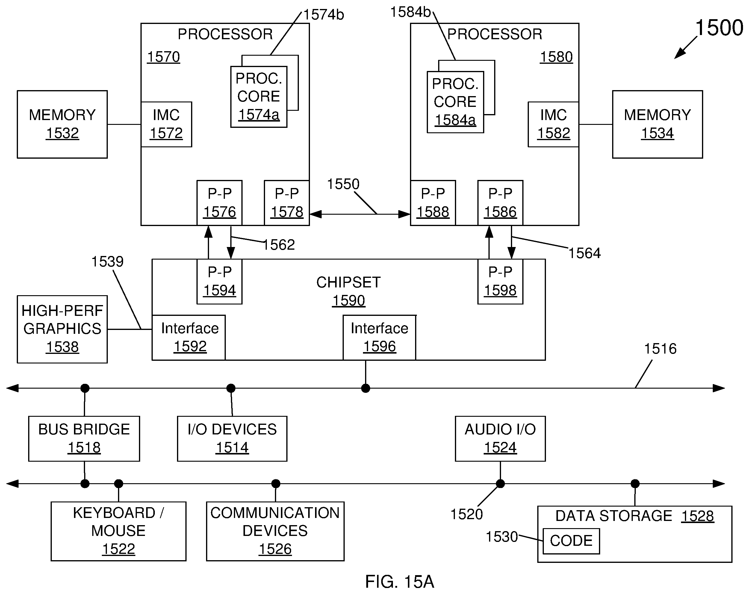 Patent US12339773 Figure 15 – Selection of victim entry in a data structure