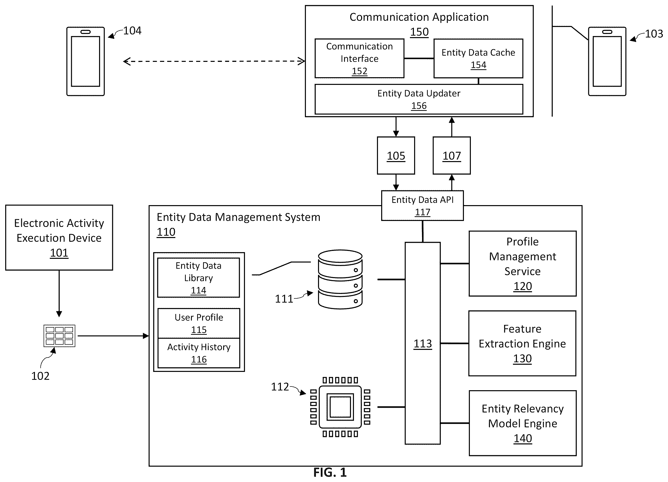 Patent US12339774 Figure 1 – Automated predictive caching of cloud-sourced data and methods of use thereof