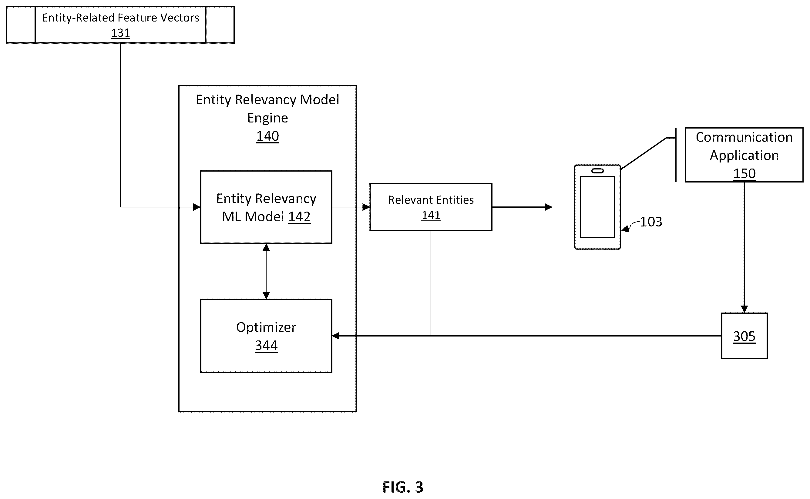 Patent US12339774 Figure 3 – Automated predictive caching of cloud-sourced data and methods of use thereof