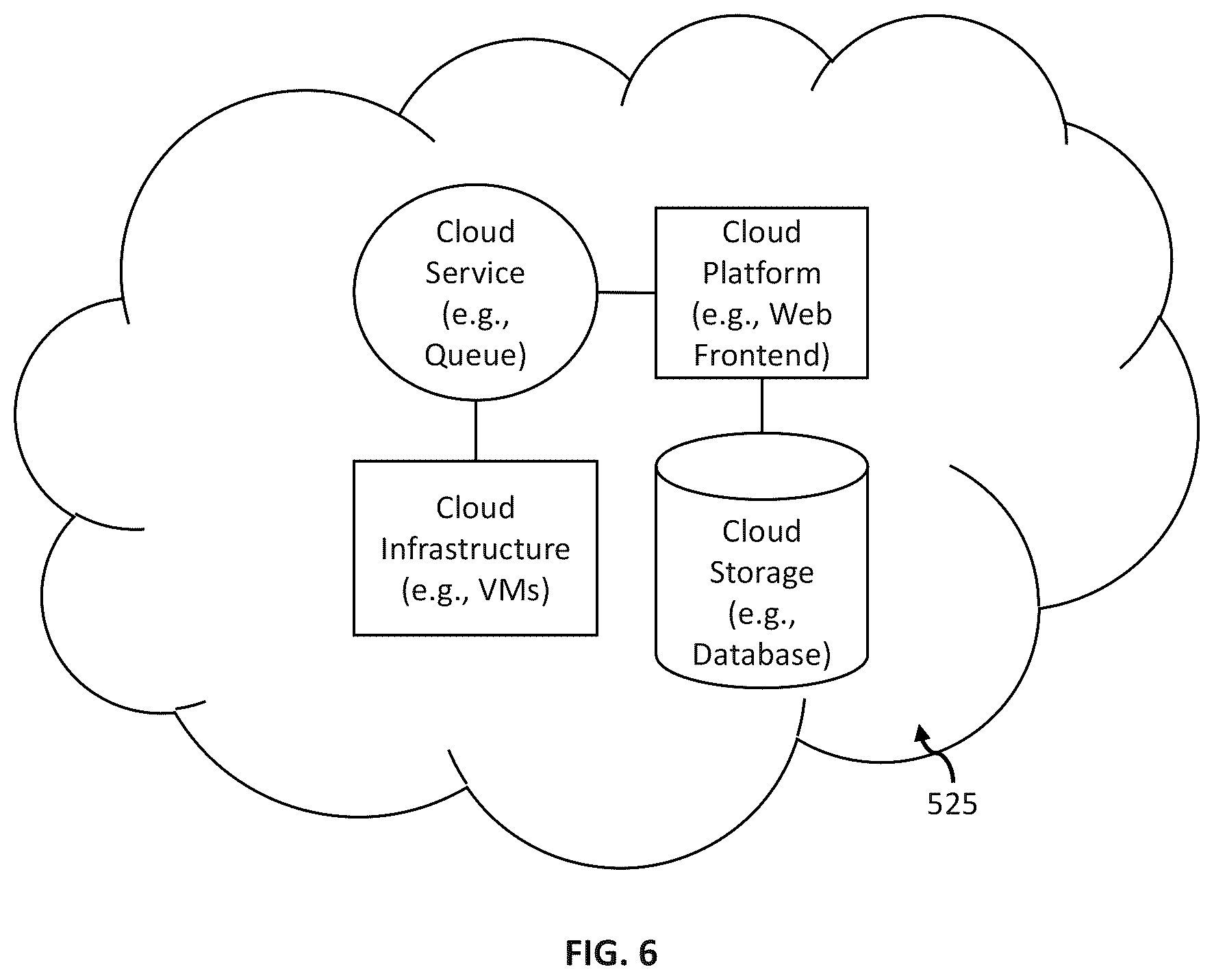 Patent US12339774 Figure 6 – Automated predictive caching of cloud-sourced data and methods of use thereof