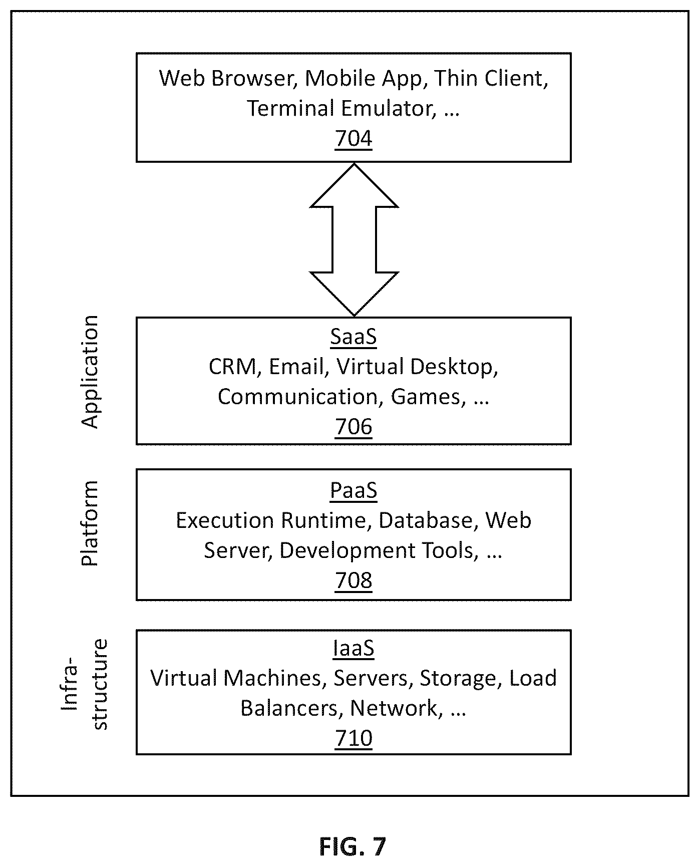 Patent US12339774 Figure 7 – Automated predictive caching of cloud-sourced data and methods of use thereof