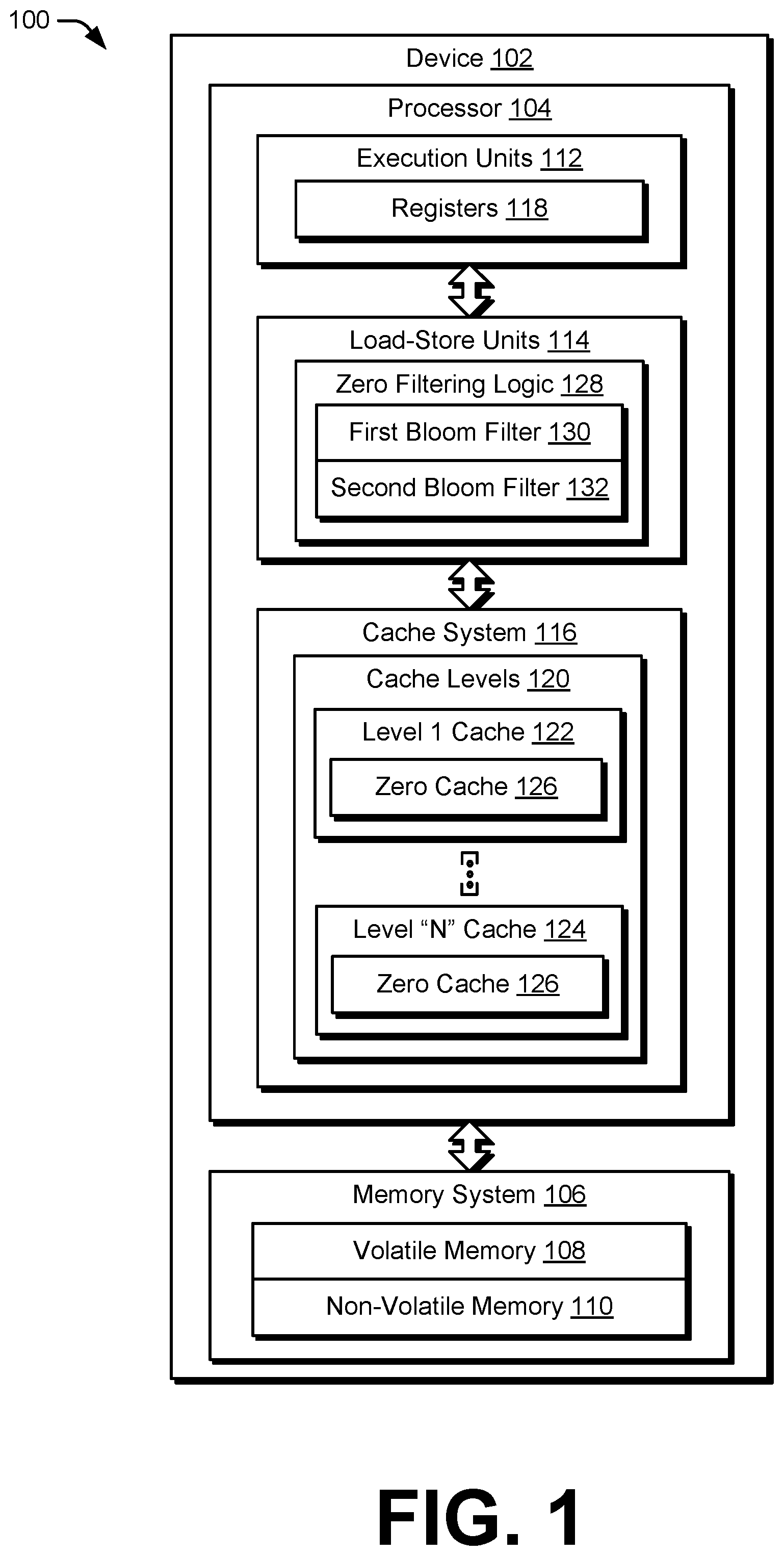 Patent US12339776 Figure 1 – Zero value memory access optimization