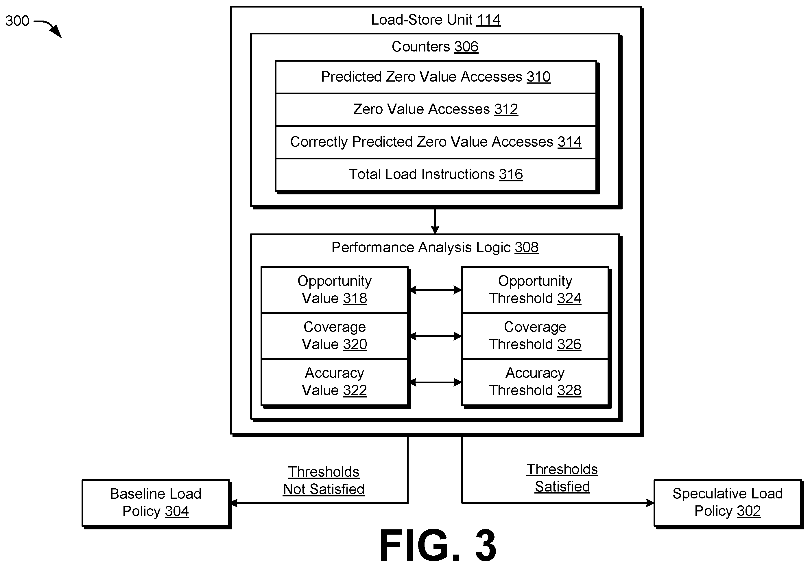 Patent US12339776 Figure 3 – Zero value memory access optimization