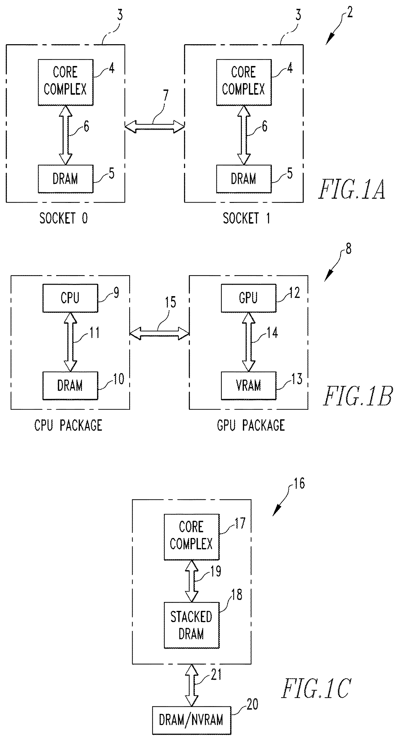 Patent US12339779 Figure 1 – Method and apparatus for replacing data from near to far memory over a slow interconnect for oversubscribed irregular applications