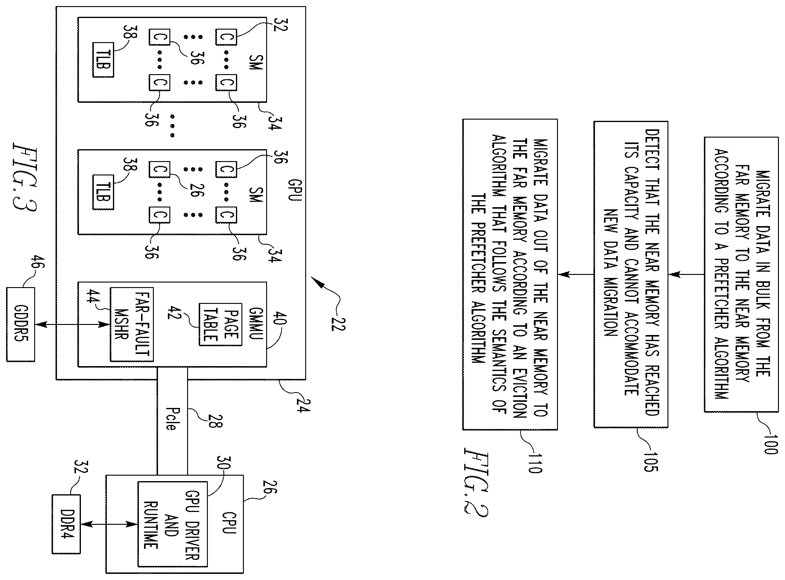 Patent US12339779 Figure 2 – Method and apparatus for replacing data from near to far memory over a slow interconnect for oversubscribed irregular applications