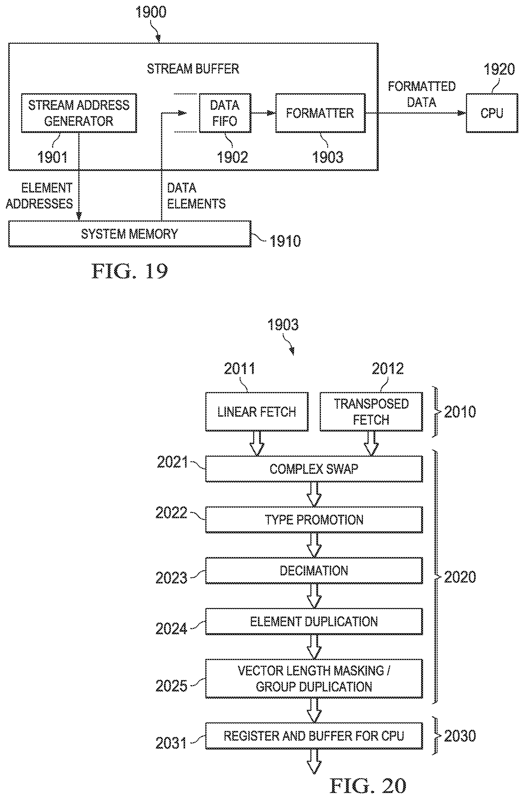 Patent US12339782 Figure 8 – Streaming engine with separately selectable element and group duplication
