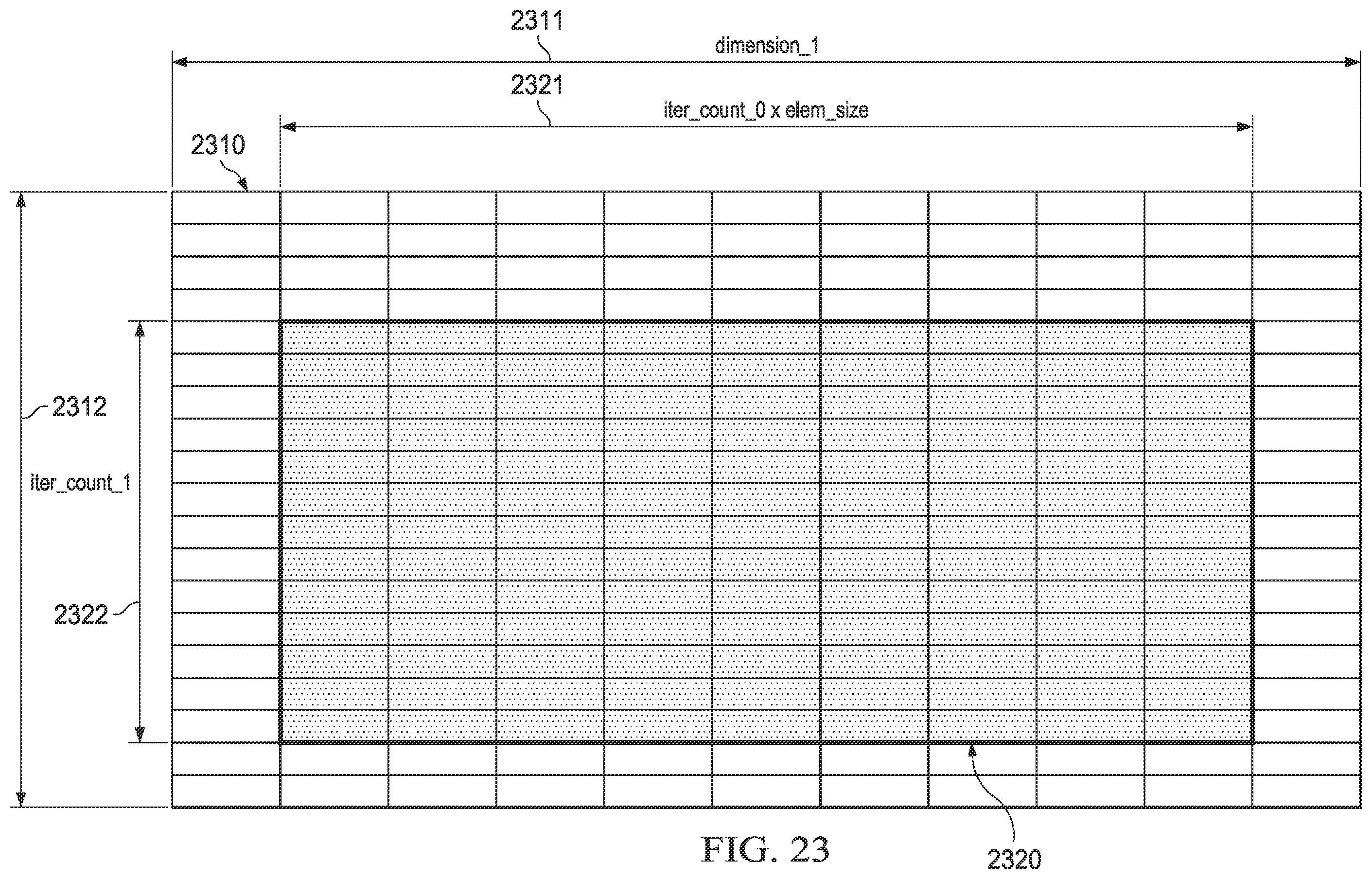 Patent US12339782 Figure 10 – Streaming engine with separately selectable element and group duplication