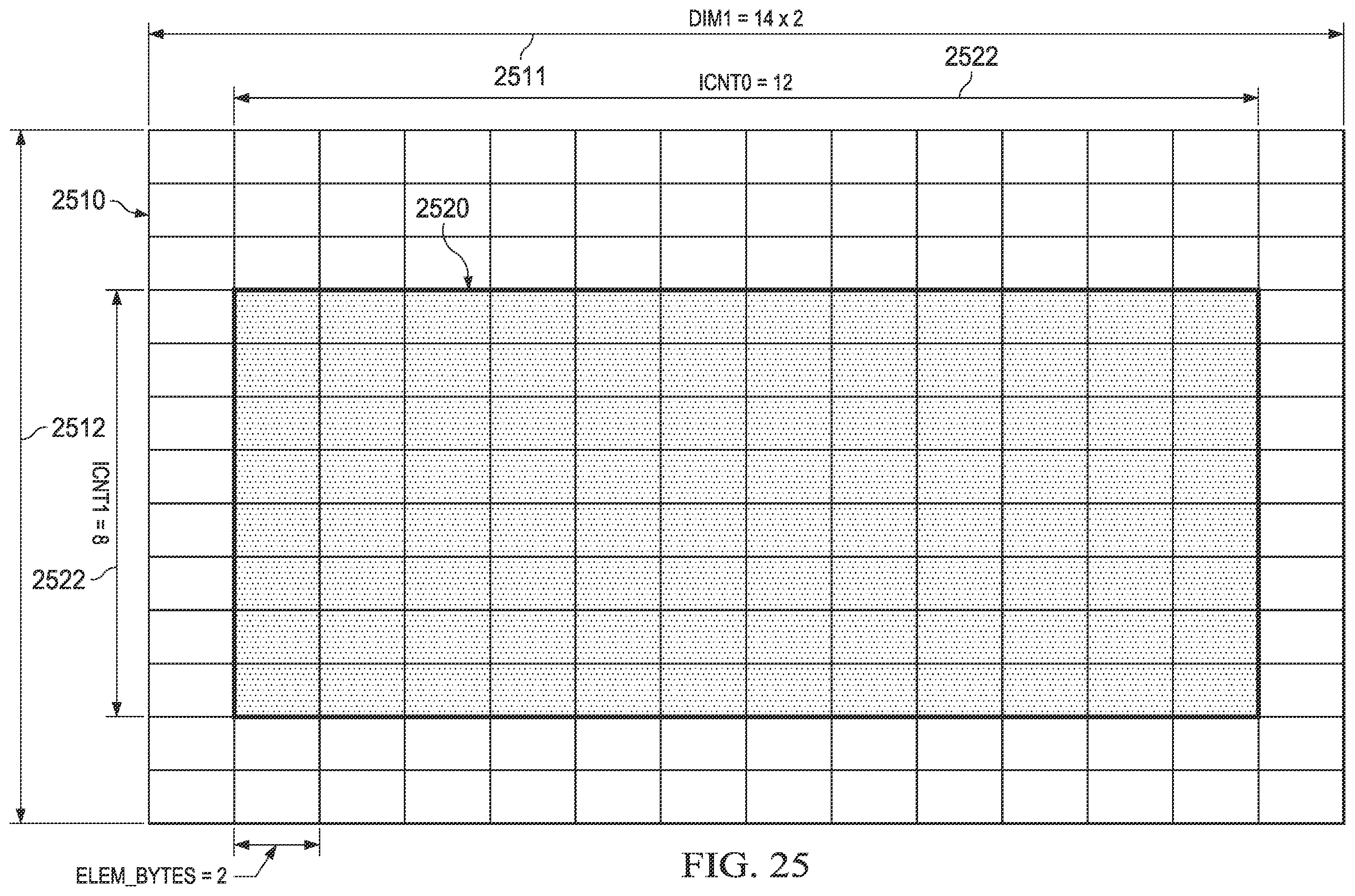 Patent US12339782 Figure 12 – Streaming engine with separately selectable element and group duplication