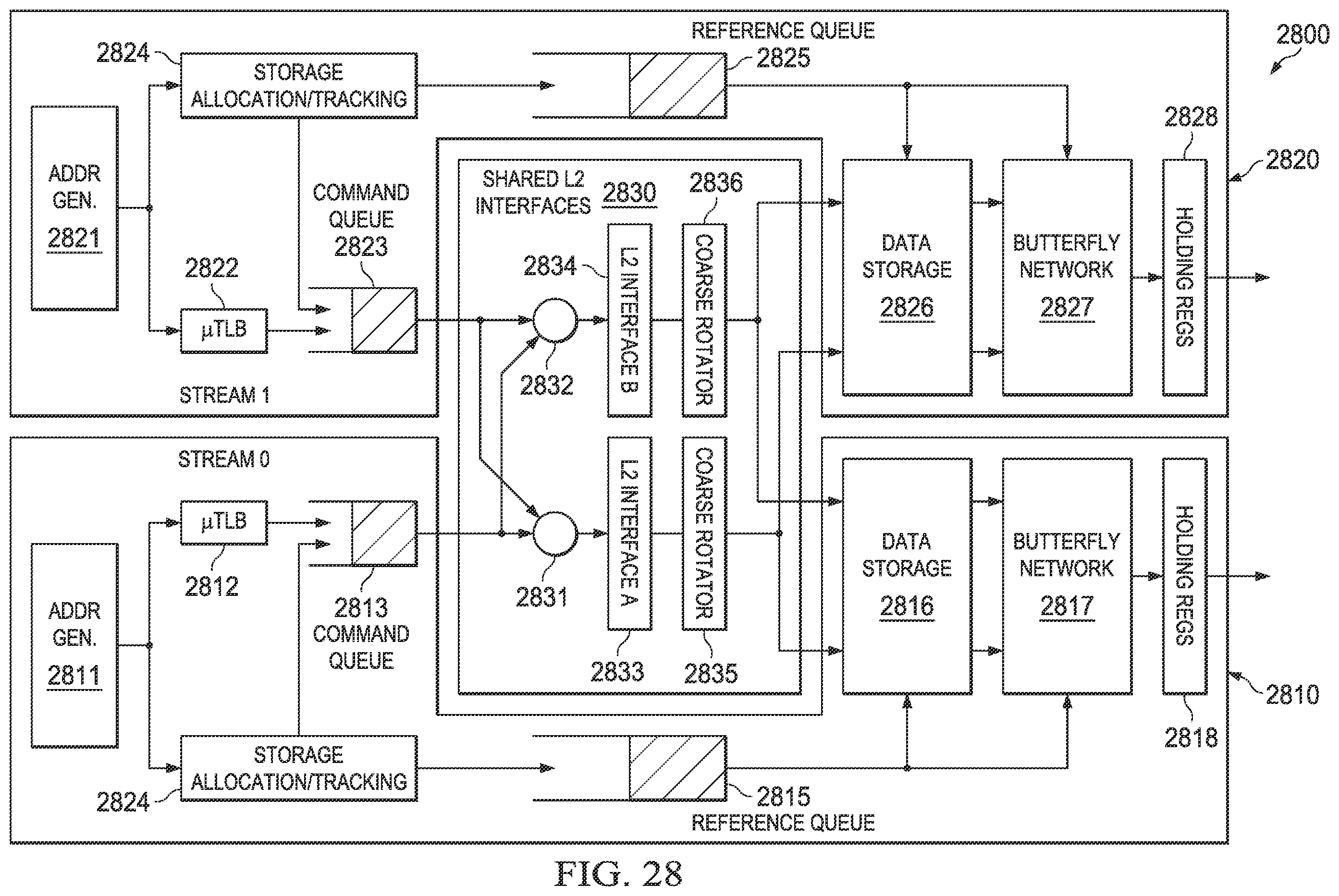 Patent US12339782 Figure 15 – Streaming engine with separately selectable element and group duplication