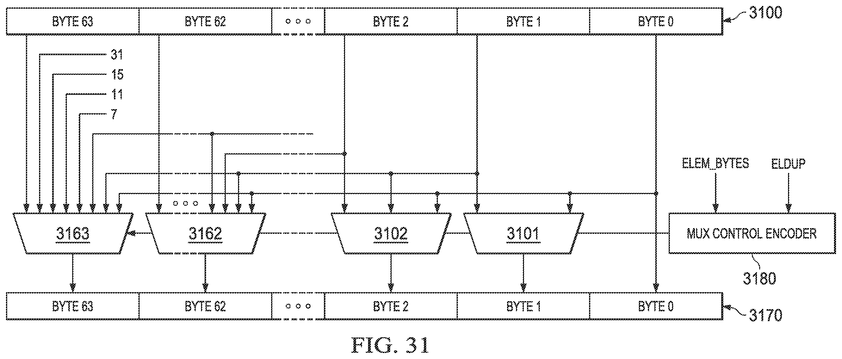 Patent US12339782 Figure 17 – Streaming engine with separately selectable element and group duplication