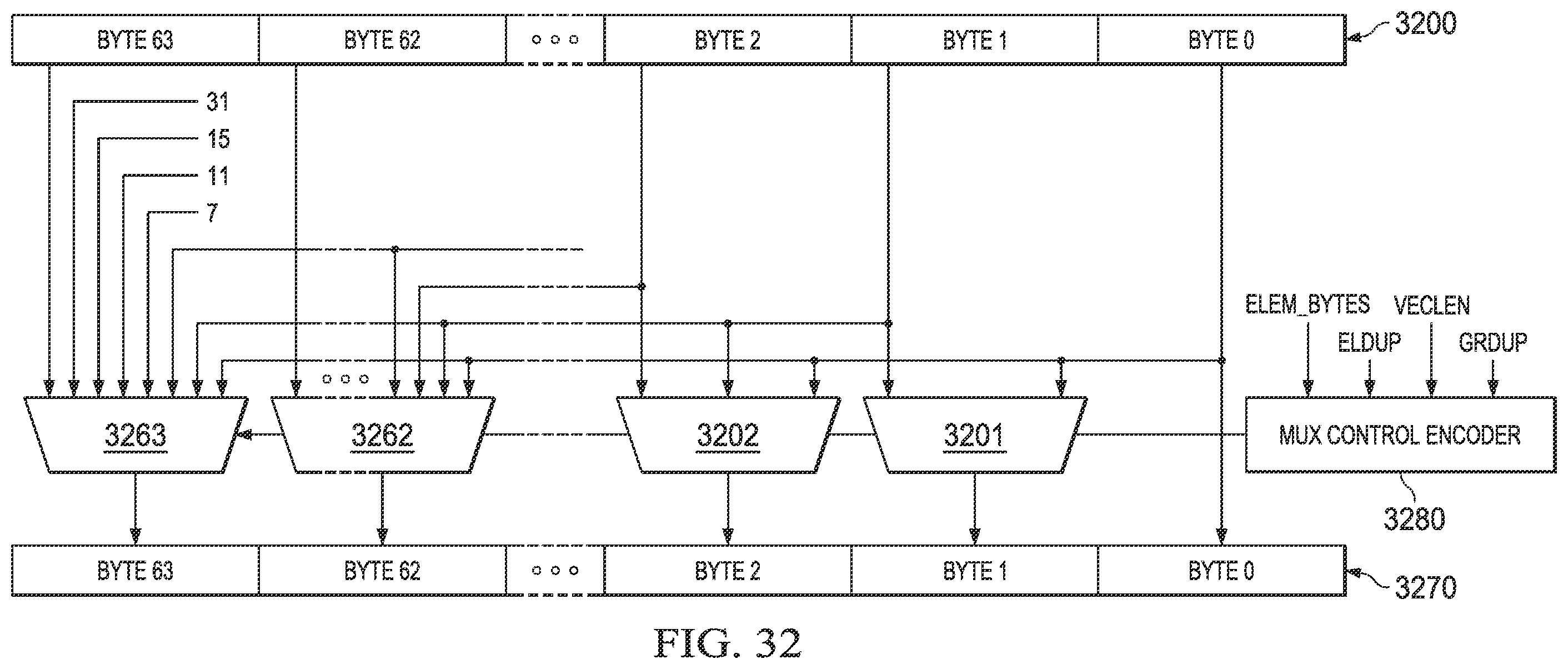 Patent US12339782 Figure 18 – Streaming engine with separately selectable element and group duplication