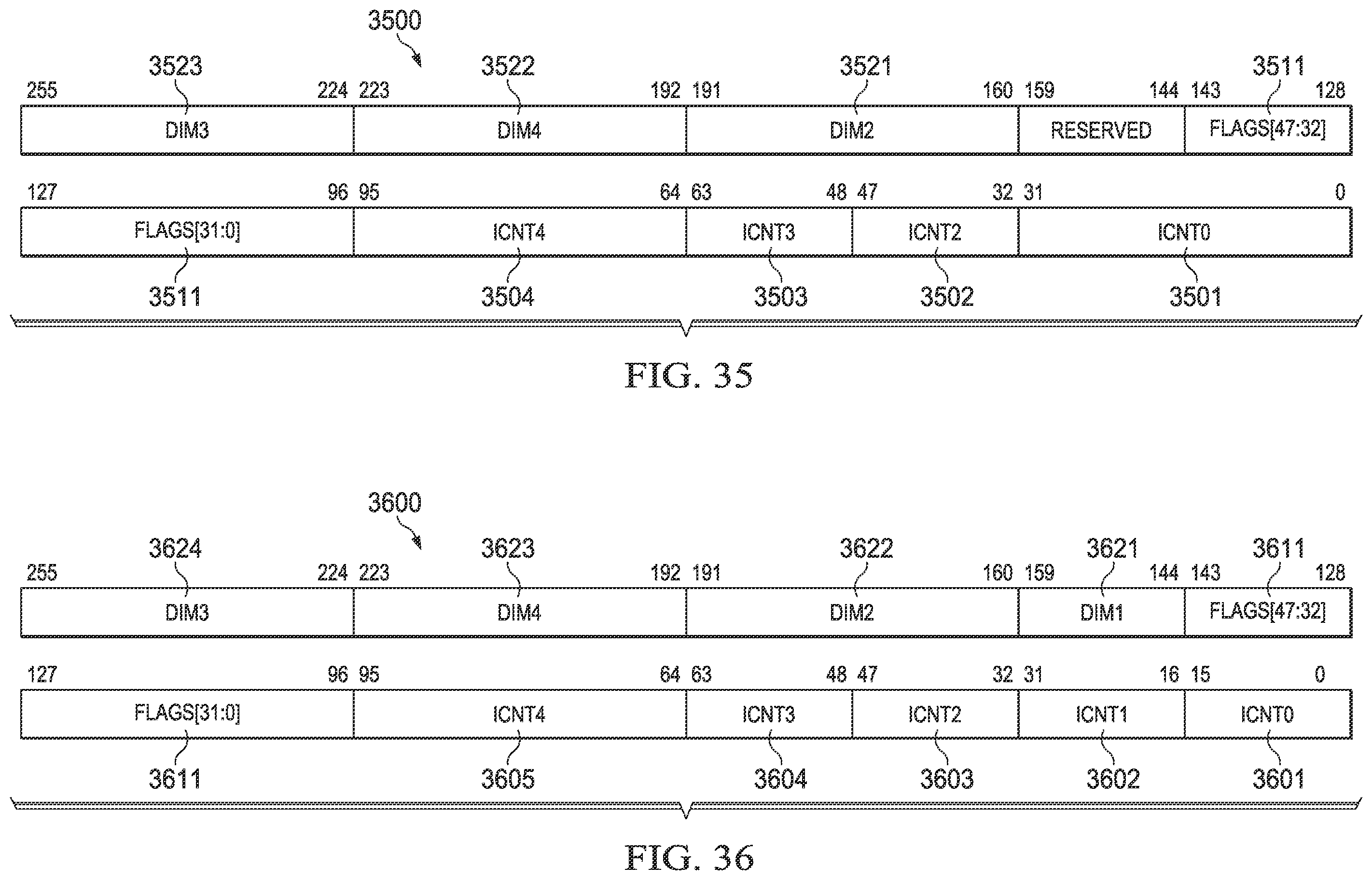 Patent US12339782 Figure 20 – Streaming engine with separately selectable element and group duplication