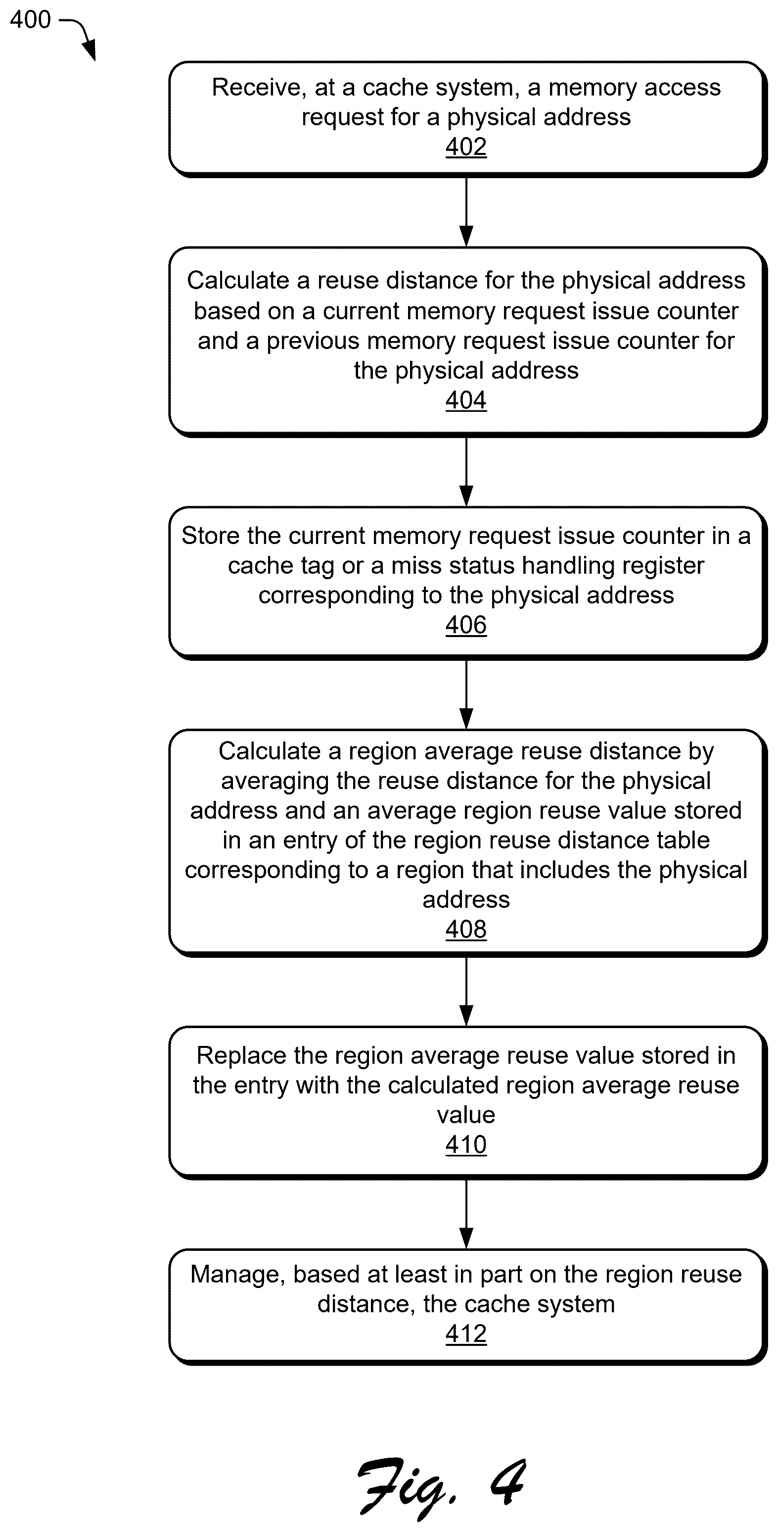 Patent US12339783 Figure 4 – Managing a cache using per memory region reuse distance estimation