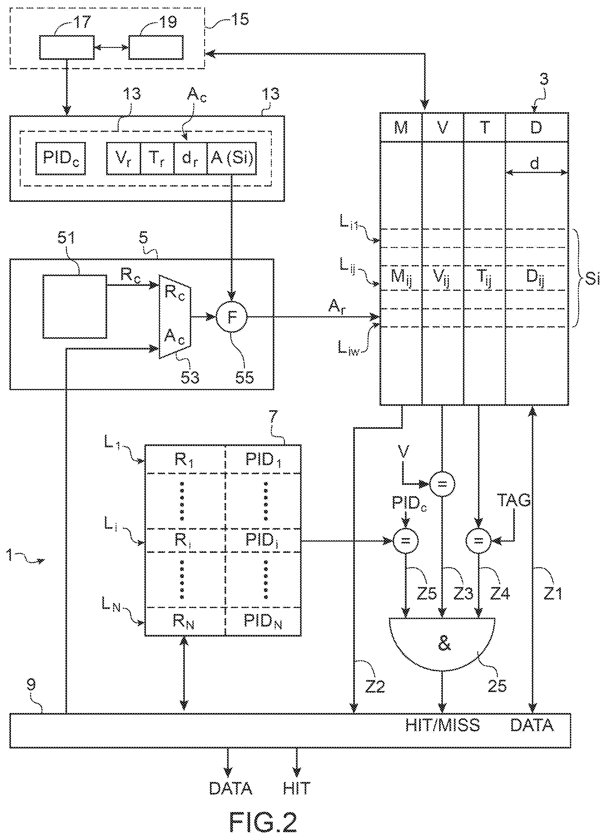 Patent US12339787 Figure 2 – Method and system for managing a cache memory