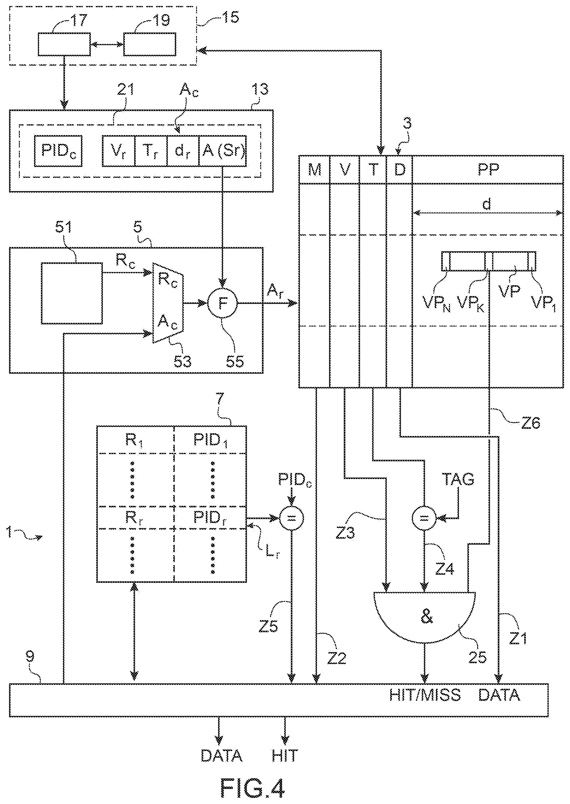Patent US12339787 Figure 4 – Method and system for managing a cache memory