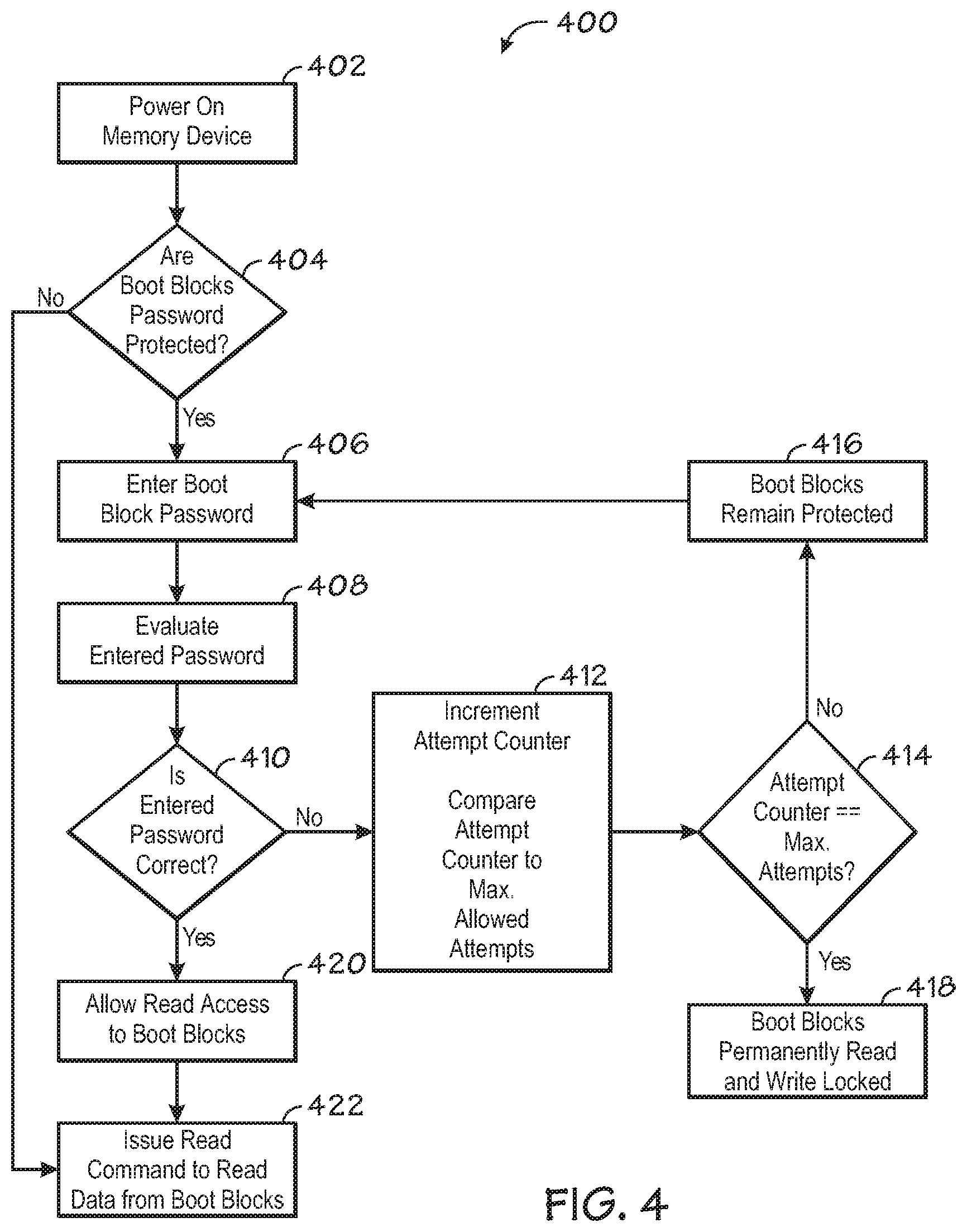 Patent US12339788 Figure 3 – Block or page lock features in serial interface memory