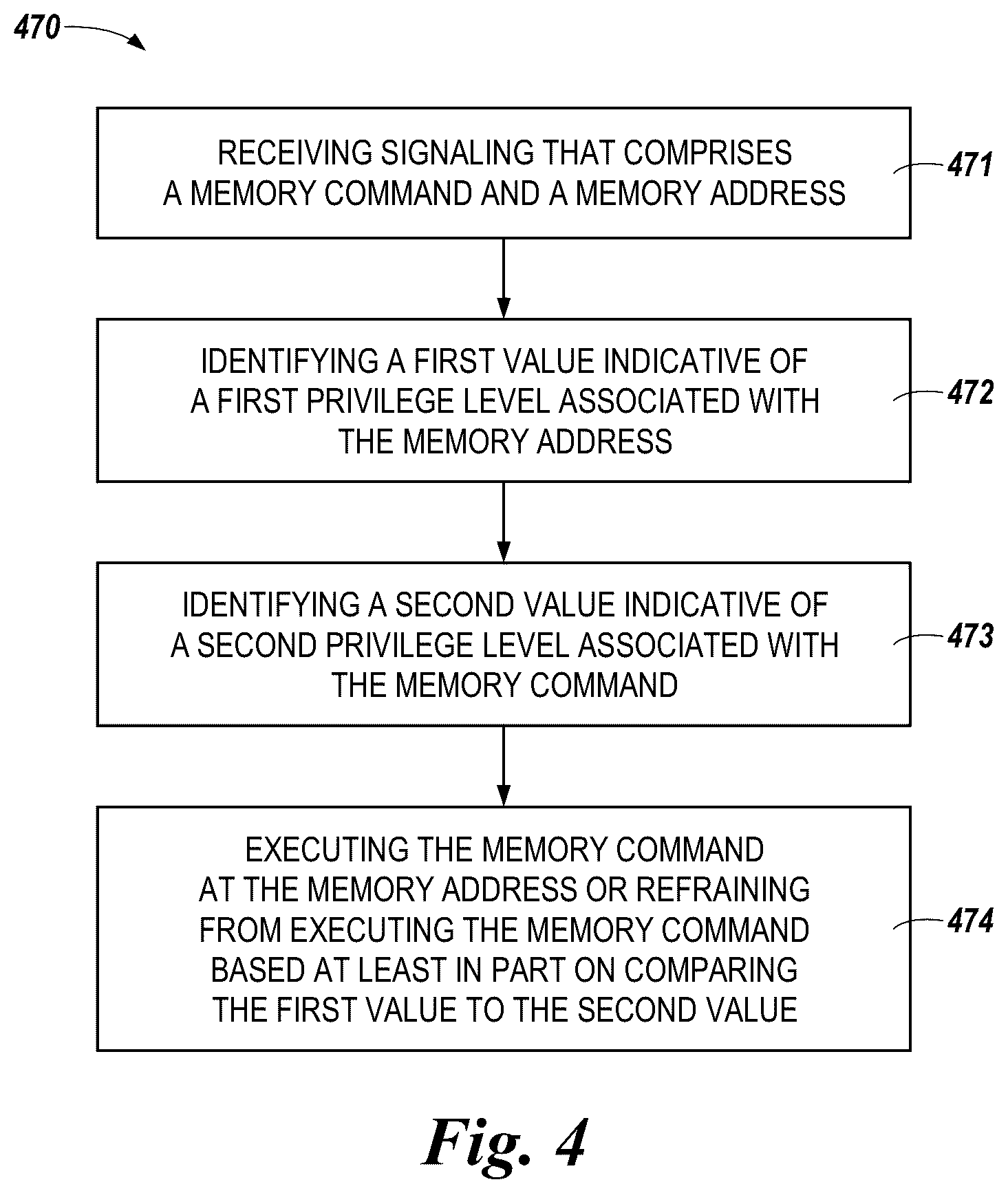 Patent US12339789 Figure 4 – Memory access determination