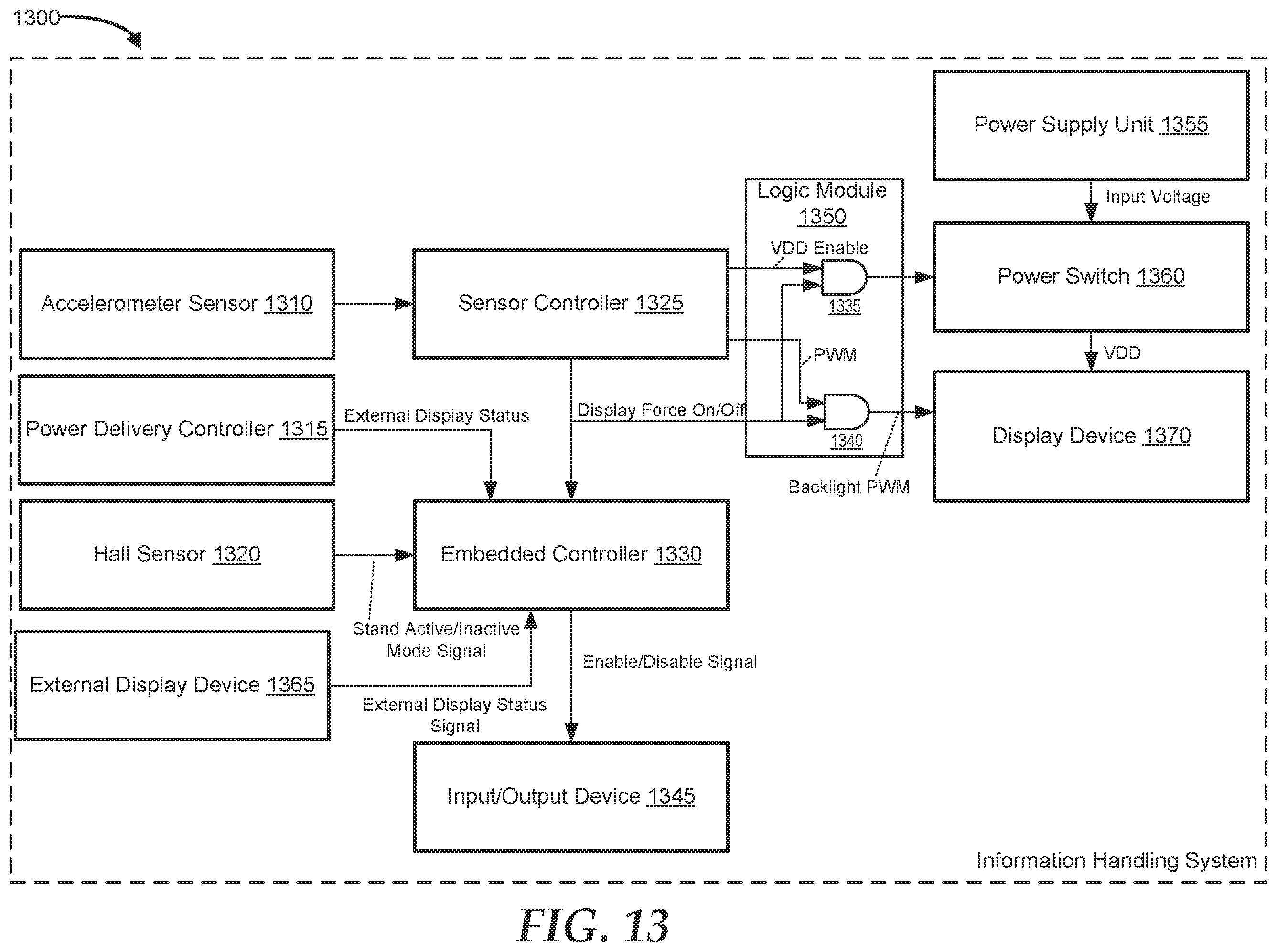 Patent US12339790 Figure 8 – Dynamic input/output support for portable information handling systems