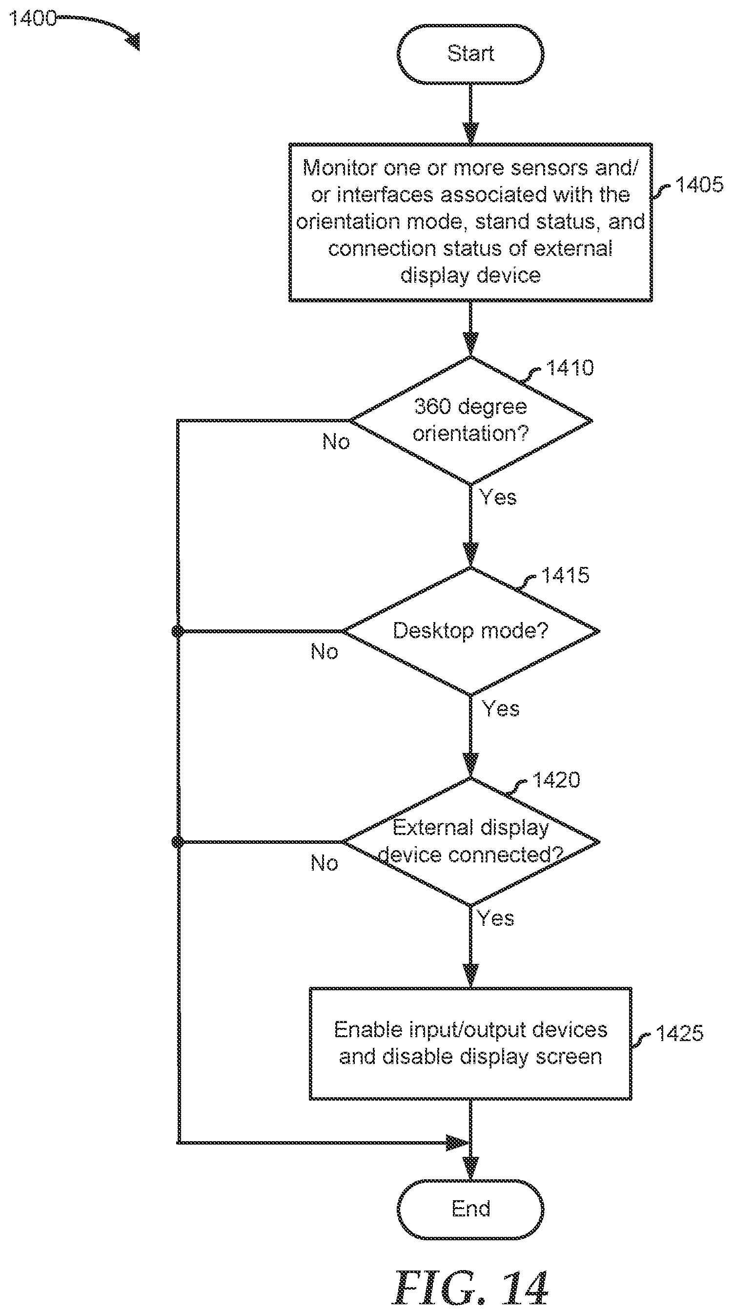 Patent US12339790 Figure 9 – Dynamic input/output support for portable information handling systems
