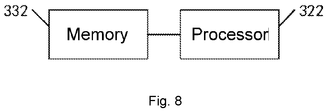 Patent US12339791 Figure 8 – Method for writing data from AXI bus to OPB and method for reading data from AXI bus to OPB