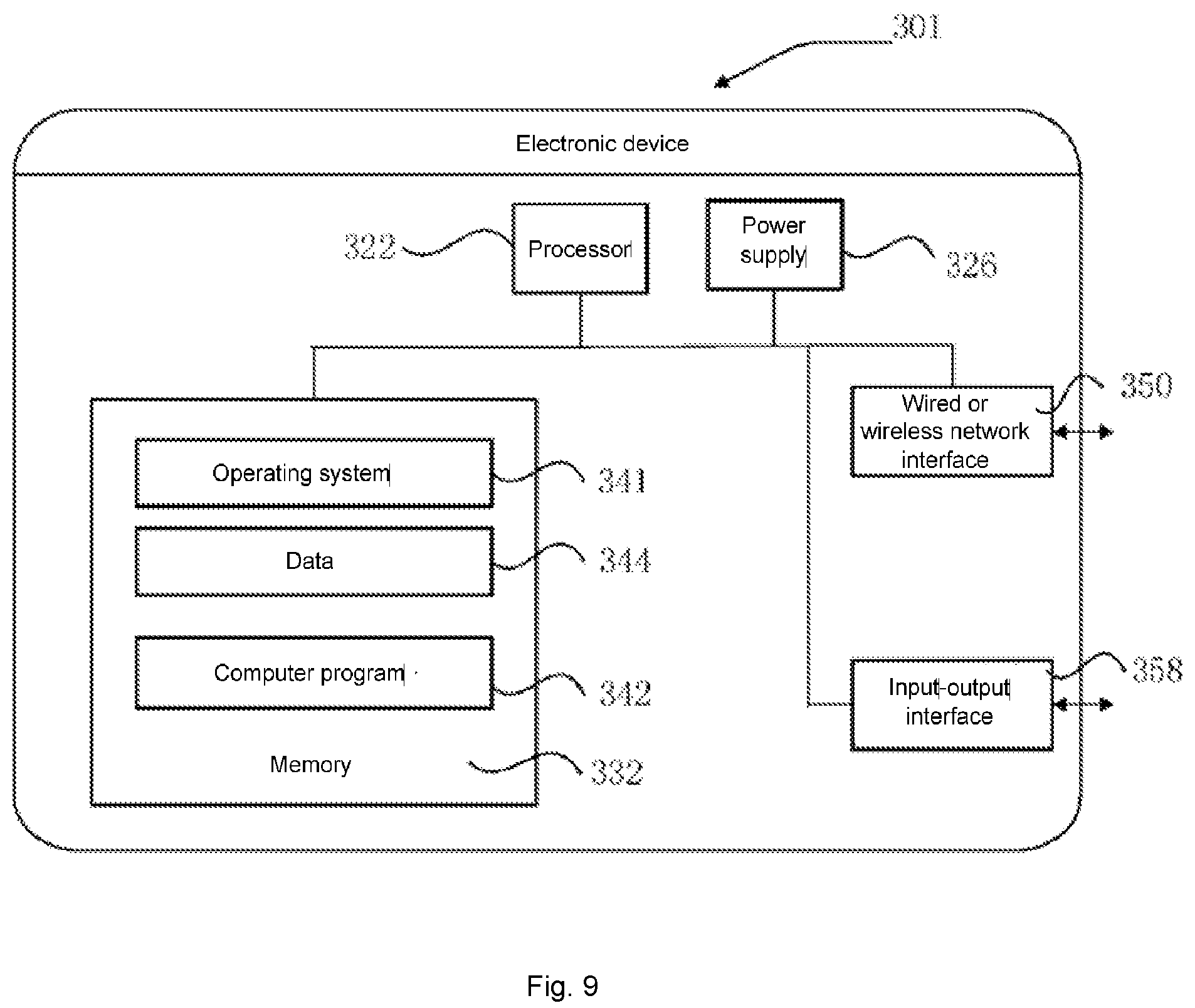 Patent US12339791 Figure 9 – Method for writing data from AXI bus to OPB and method for reading data from AXI bus to OPB