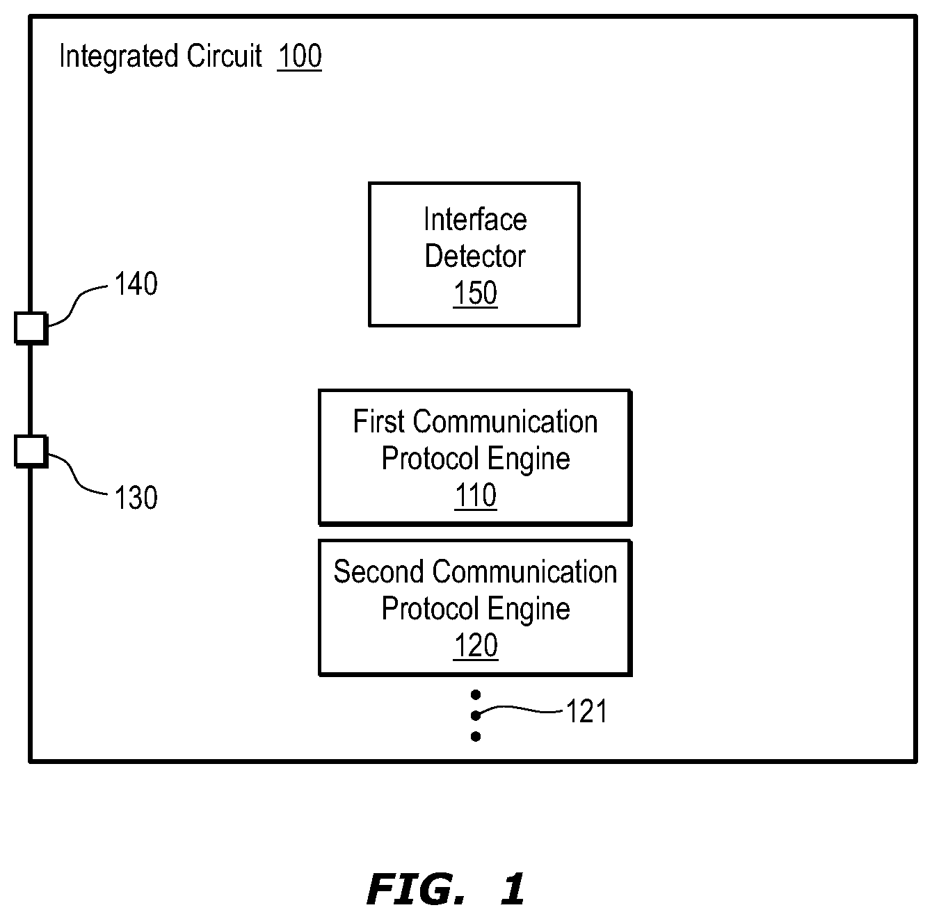 Patent US12339800 Figure 1 – Package and integrated circuit with interface detection