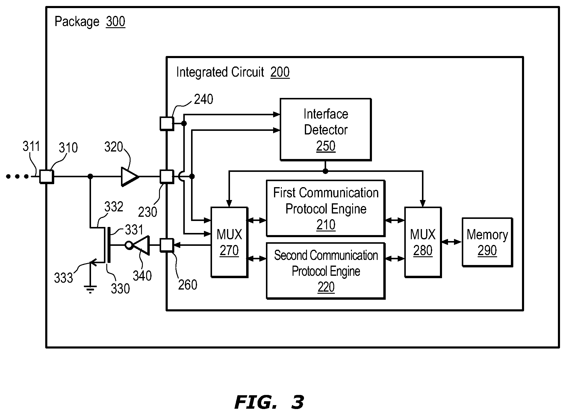 Patent US12339800 Figure 3 – Package and integrated circuit with interface detection