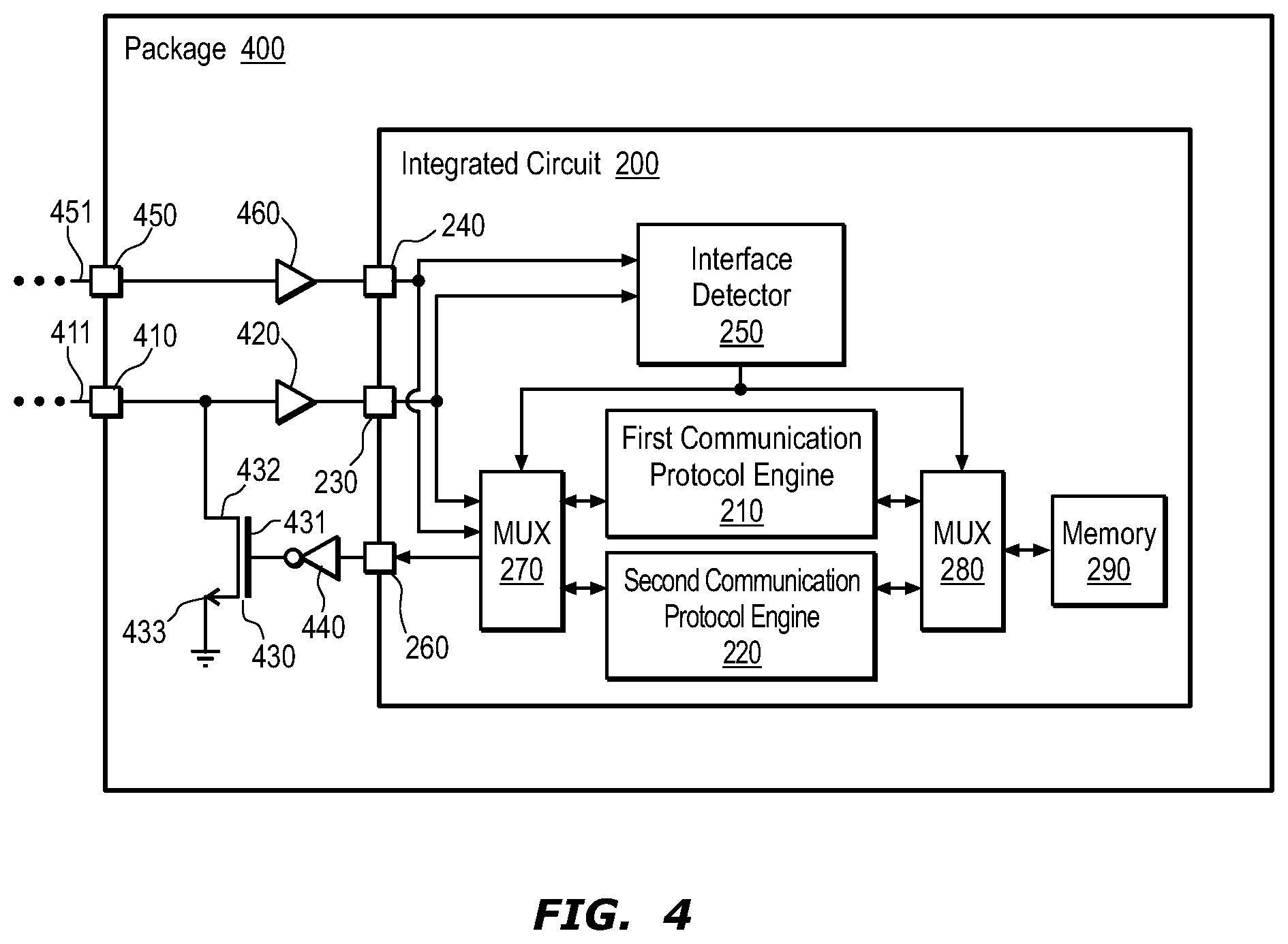 Patent US12339800 Figure 4 – Package and integrated circuit with interface detection