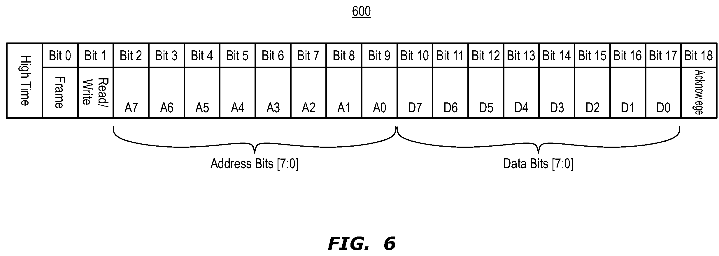 Patent US12339800 Figure 6 – Package and integrated circuit with interface detection