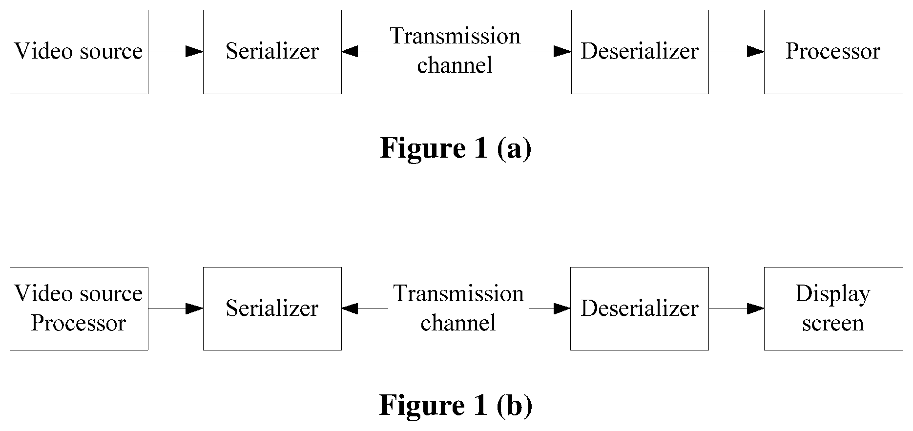 Patent US12339802 Figure 1 – Deserializer