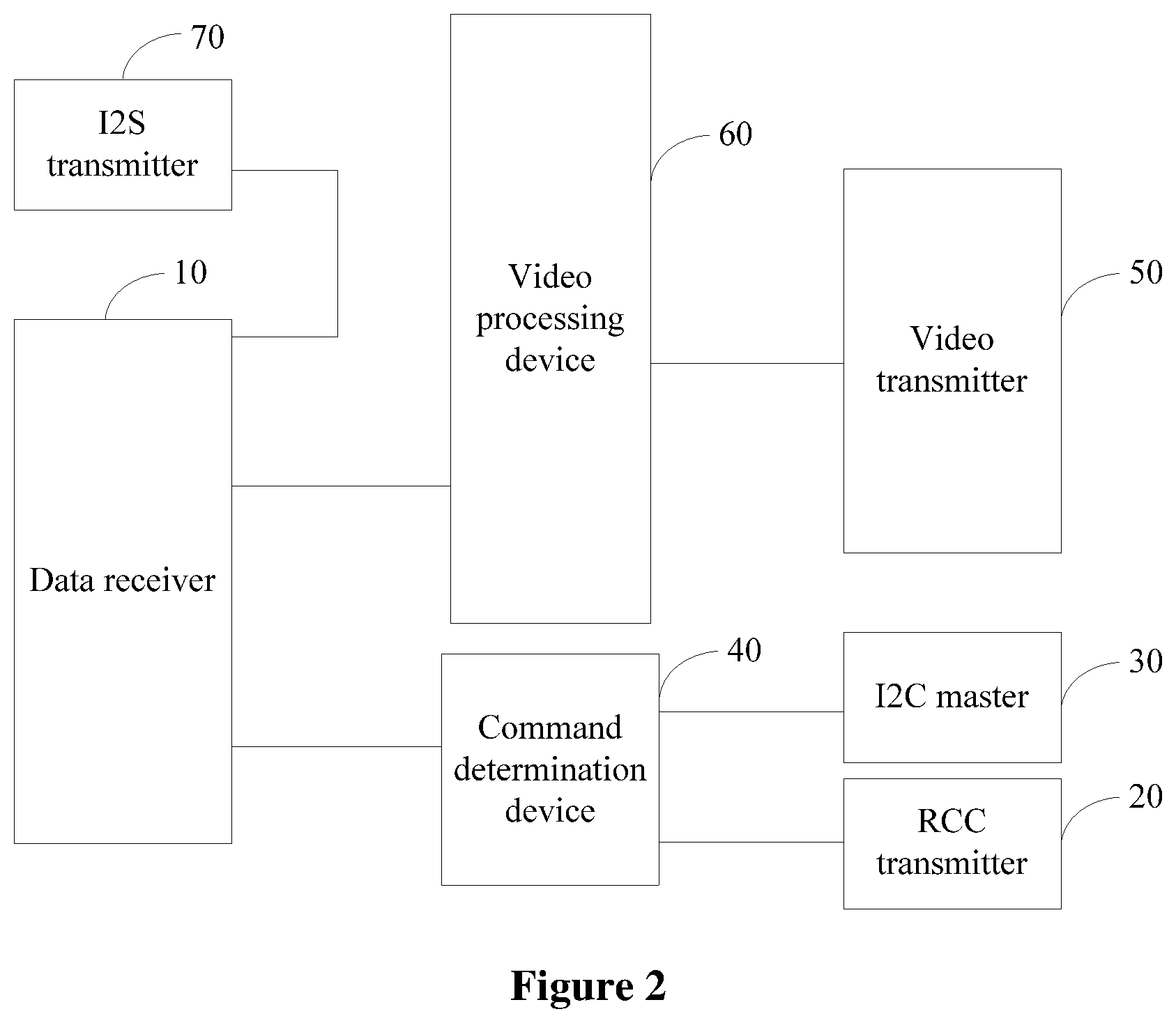 Patent US12339802 Figure 2 – Deserializer